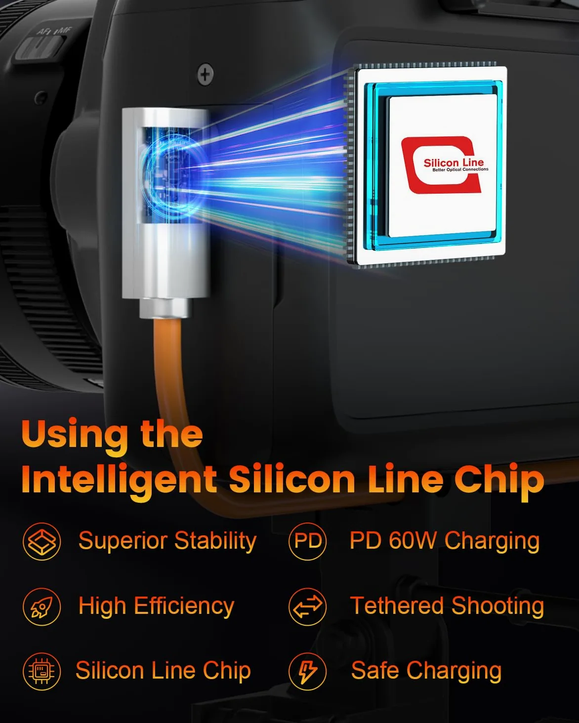 Cavo di collegamento USB C in fibra ottica, 3,5 m, 10 Gbps ad angolo retto ad alta velocità, sincronizzazione dati bidirezionale e cavo PD 60 W con chip tedesco SiliconLine, zero perdita di dati per