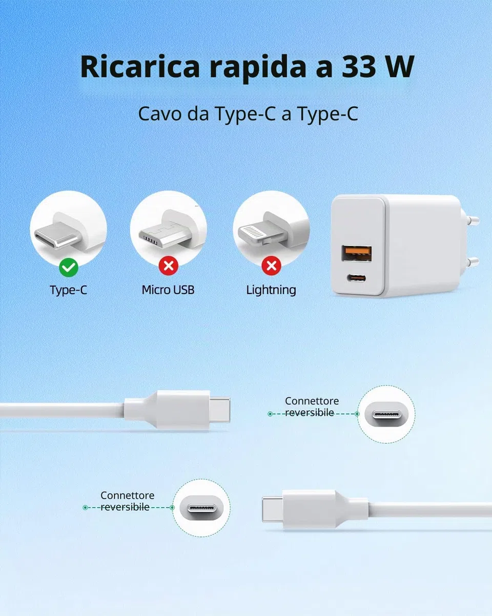 30W Veloce Caricatore Compatibile con Google Pixel Serie 10/10a/9/9a/8/8a/8-Pro/7/7a/6 Series - Cavo di Ricarica Lungo 1,8m e Caricabatterie da Parete a Doppia Porta Adattatore di Alimentazione