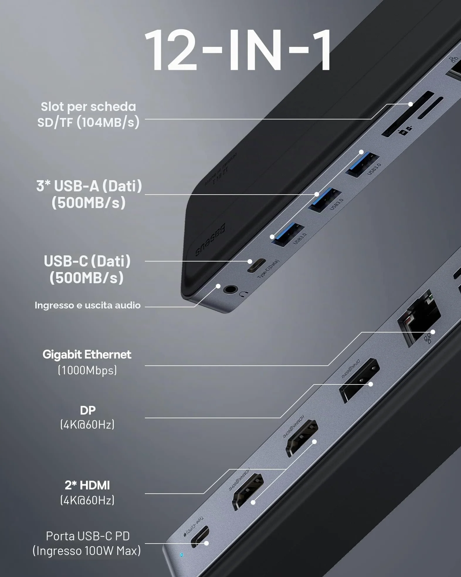 Baseus Docking Station Triple Display 12 in 1 con 2 lettori HDMI 4K, DP, 100 W PD, 3 USB 3.0, 1 USB C, Gigabit Ethernet, SD e TF Card Reader per MacBook/Dell/HP/Surface/Steam Deck