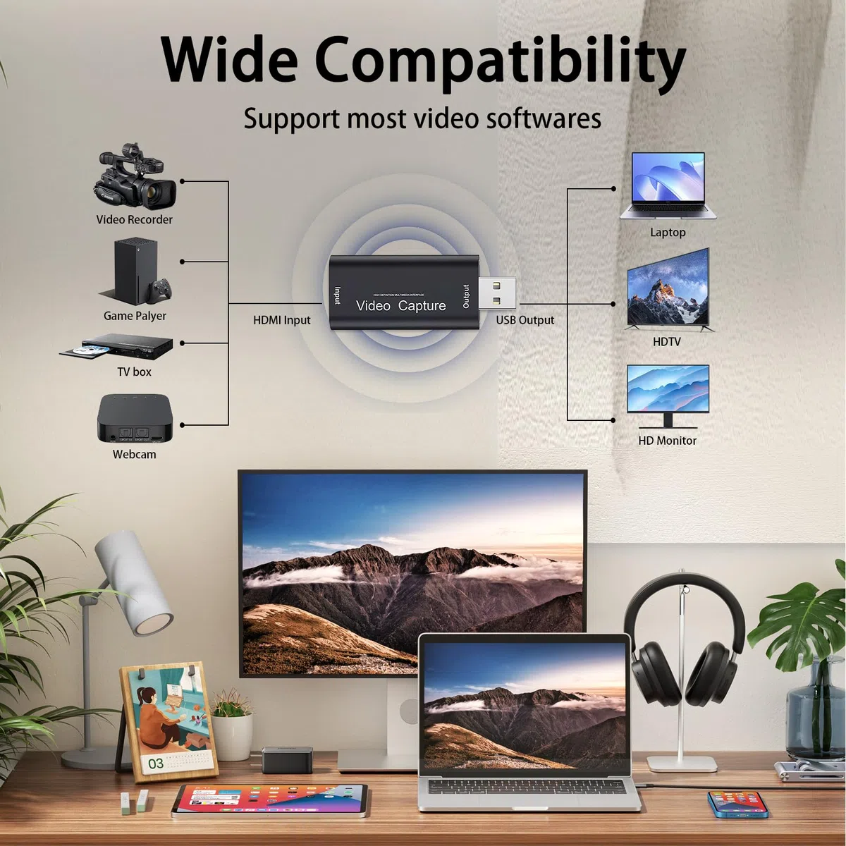 Scheda di Acquisizione Video, USB 2.0 Scheda Acquisizione Video HDMI, 4K Capture Card, 1080P Video Capture HDMI Adatto per Giochi Streaming Insegnamento Videoconferenze Live Streaming