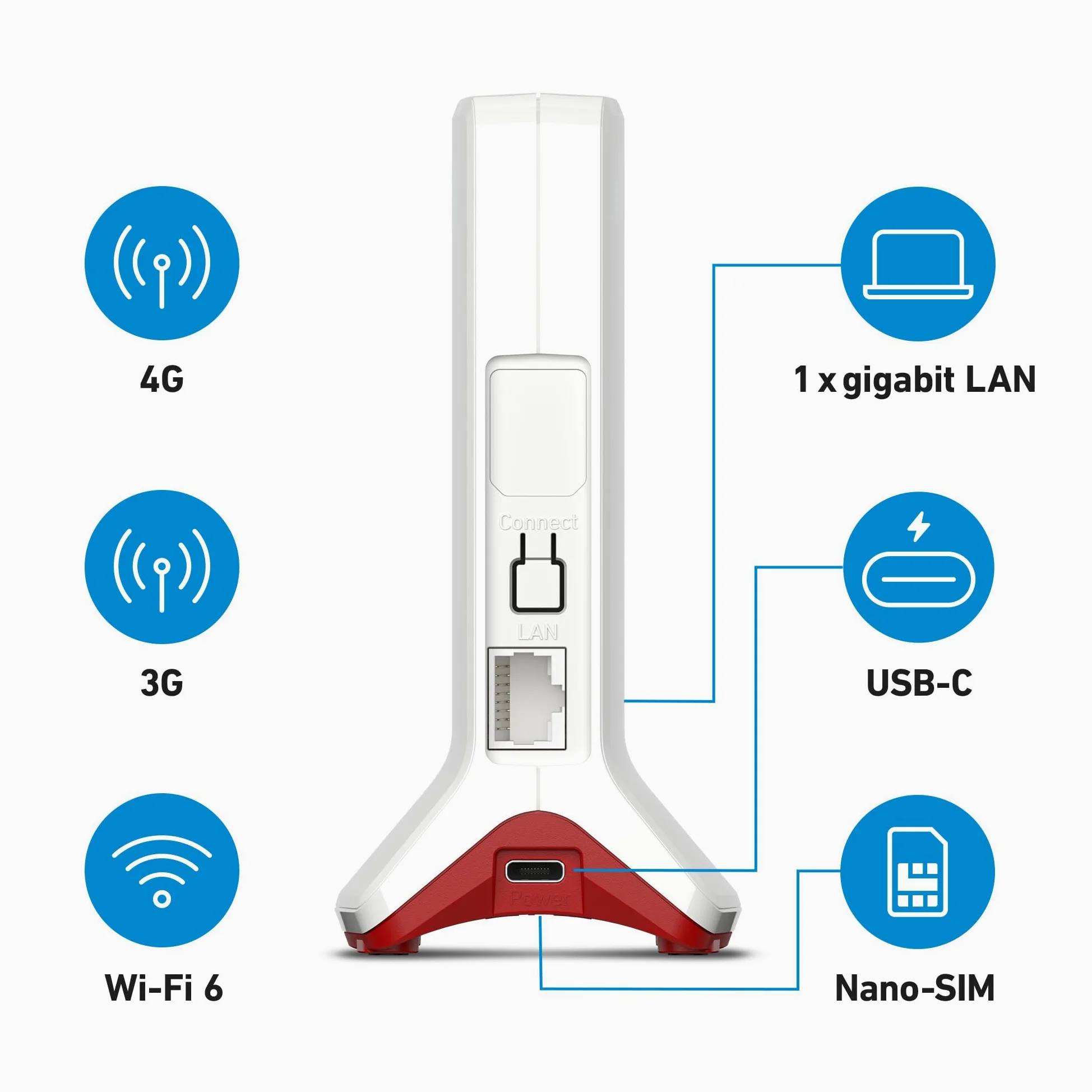 FRITZ!Box 6825 4G Edition International | Router 4G | Wi-Fi 6 fino a 600 MBit/s | WLAN Mesh | Massima sicurezza | Installazione semplice | Compatto e affidabile | Made in Europe