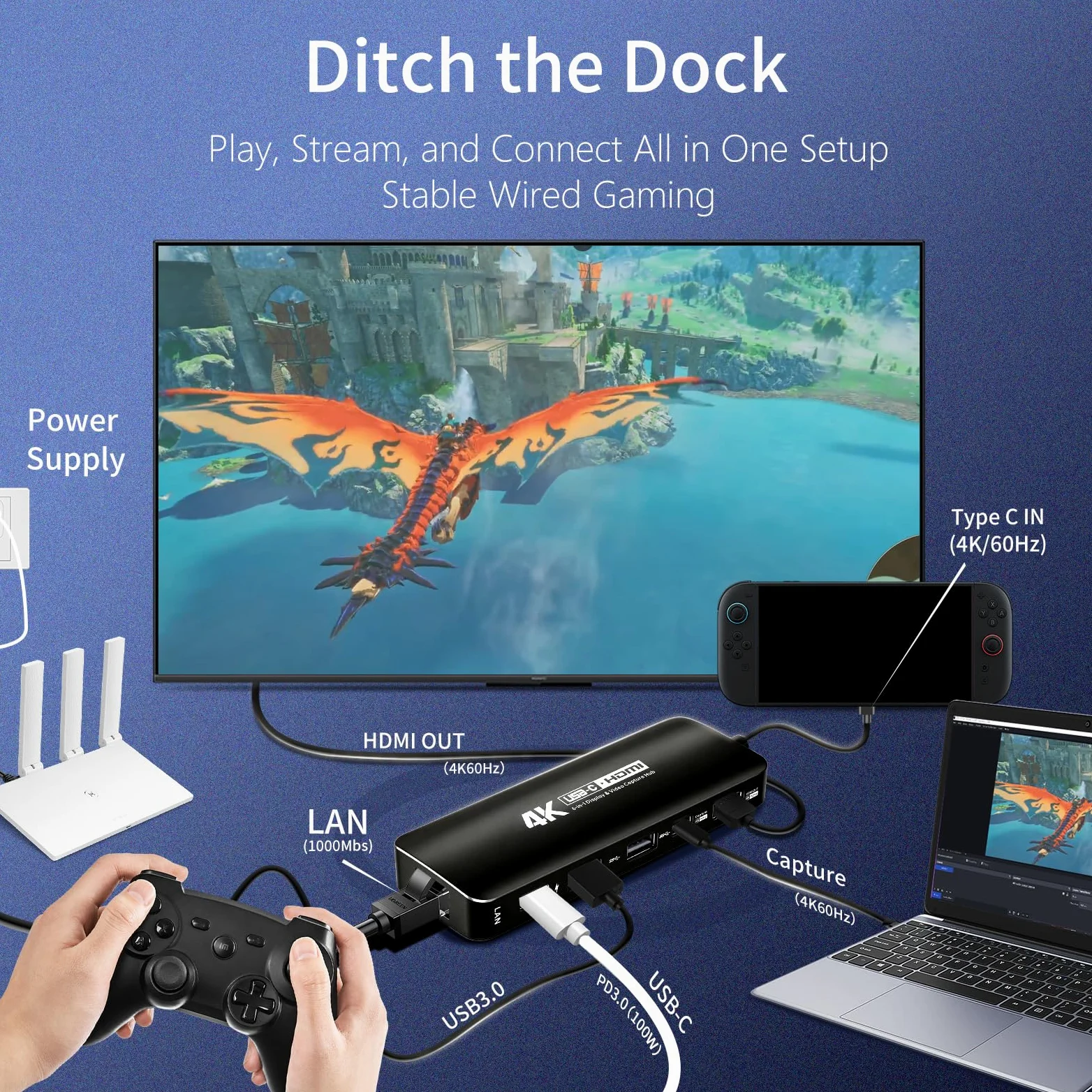 Guermok Capture Dock per Switch2, 4K60 HDMI & USBC Video Capture | Per OBS, PD 100 W, Gigabit Ethernet, hub USB 3.0, compatibile con Steam Deck e palmare da gioco