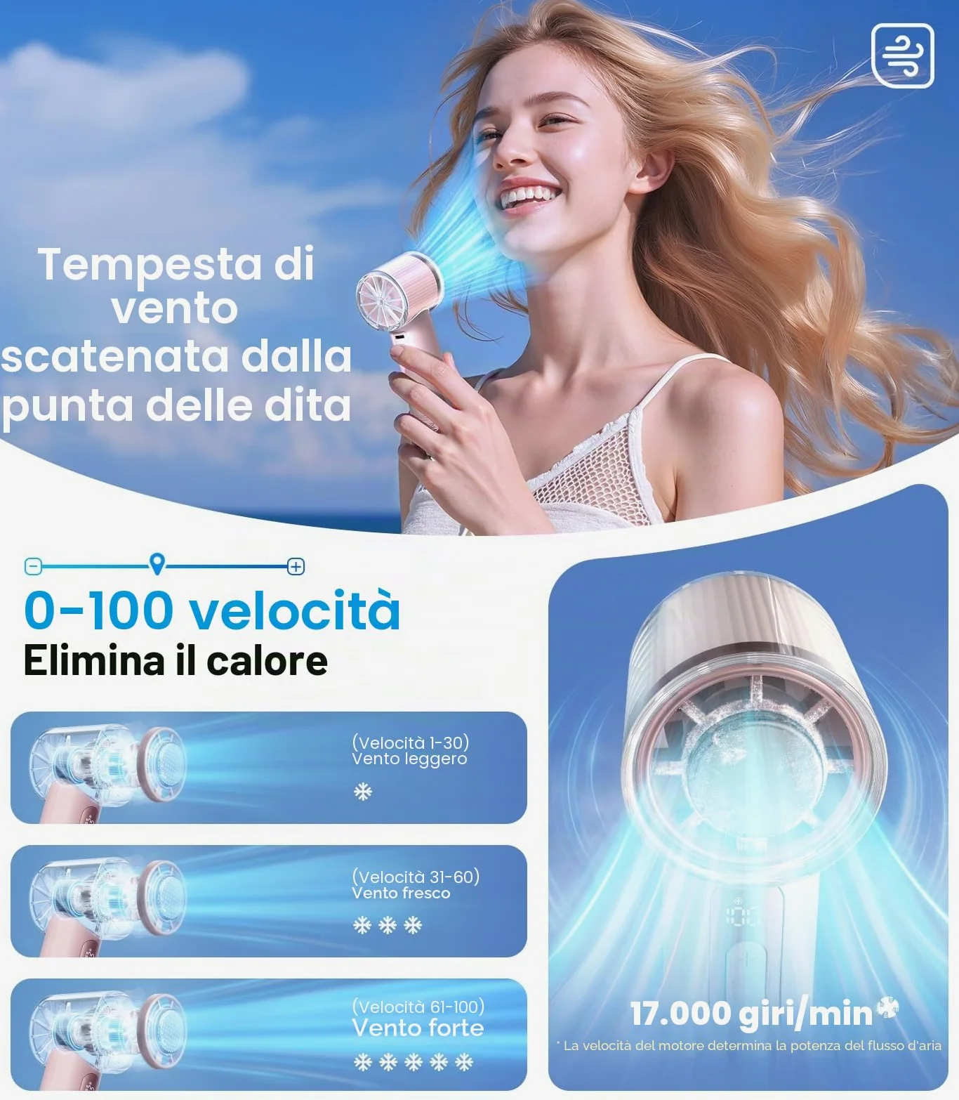 TORRAS Coolify iva Ventilatore portatile con refrigeratore per ghiaccio, ventilatore personale ricaricabile da 5000 mAh, velocità regolabile da 0 a 100, super mini ma potente, ventilatore portatile