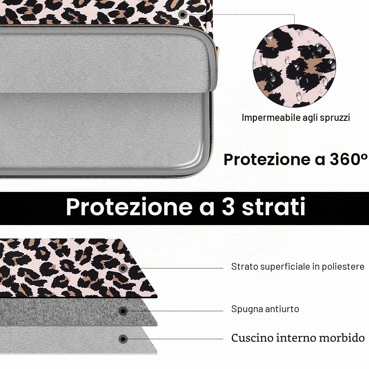 ARVOK 13 13,3 14 Pollici Custodia per Laptop con Borsa Extra per MacBook Air/Pro 13/MacBook Pro 14,[Versione di aggiornamento 2023] Impermeabile Sleeve per Laptop per HP/MacBook/Lenovo/ASUS/Dell