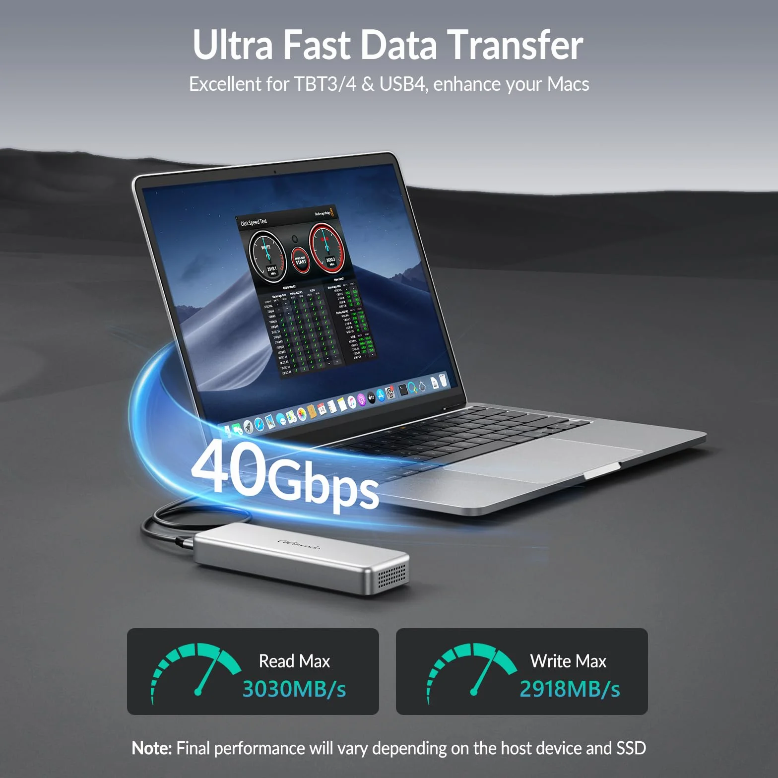 GiGimundo SSD portatile da 1TB da 40 Gbps, pratica unità a stato solido esterna, fino a 3200 MB/s di trasferimento dati per Thunderbolt 3/4/USB4