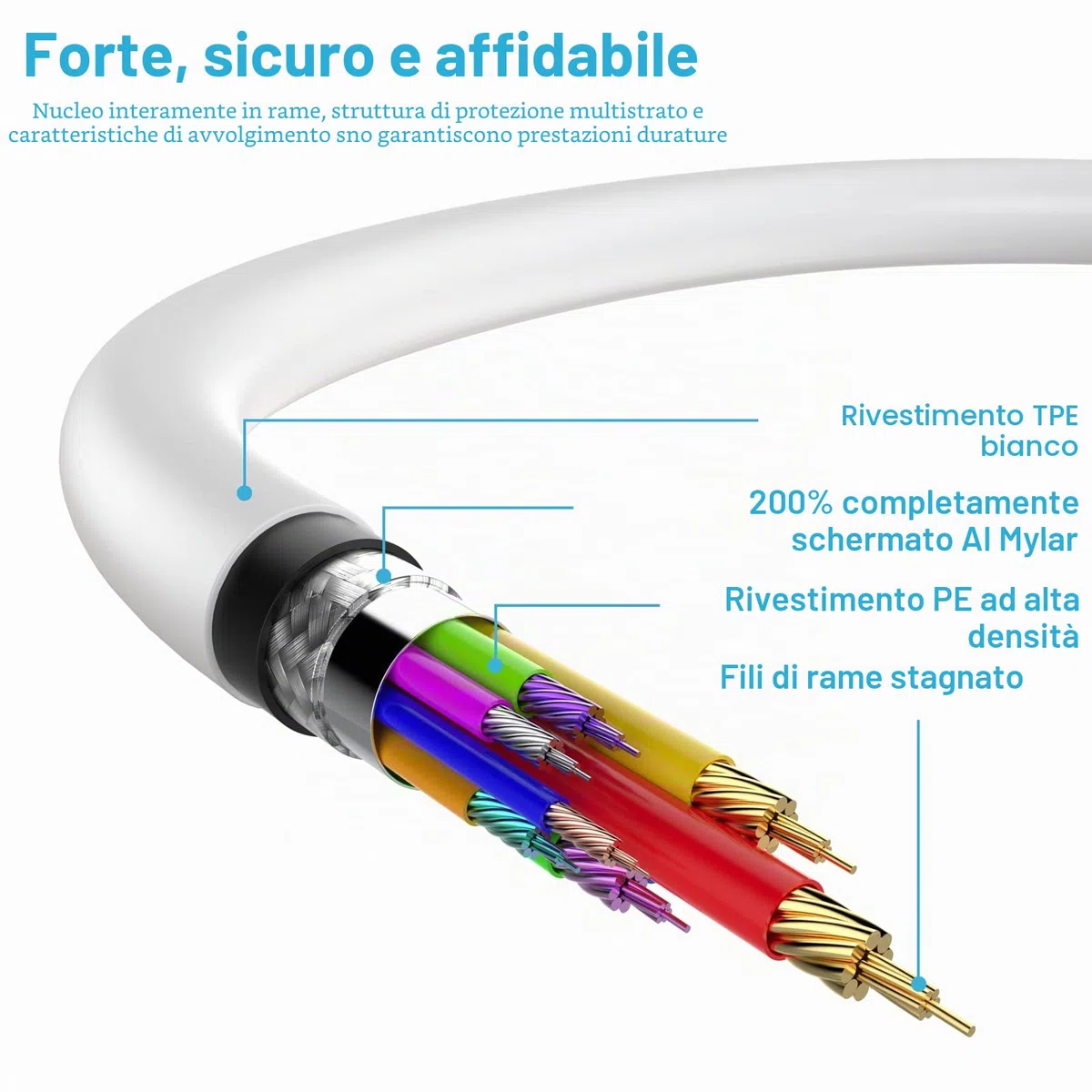 Quntis Cavo iPhone 3Pezzi 2M, Certificato MFi, Cavo Ricarica Veloce, Lightning a USB Compatibile con iPhone 14/13/13Pro/12/11/SE 2020/X/XS/8/8Plus/7/6/5c/5s,iPad Airpods,Bianco