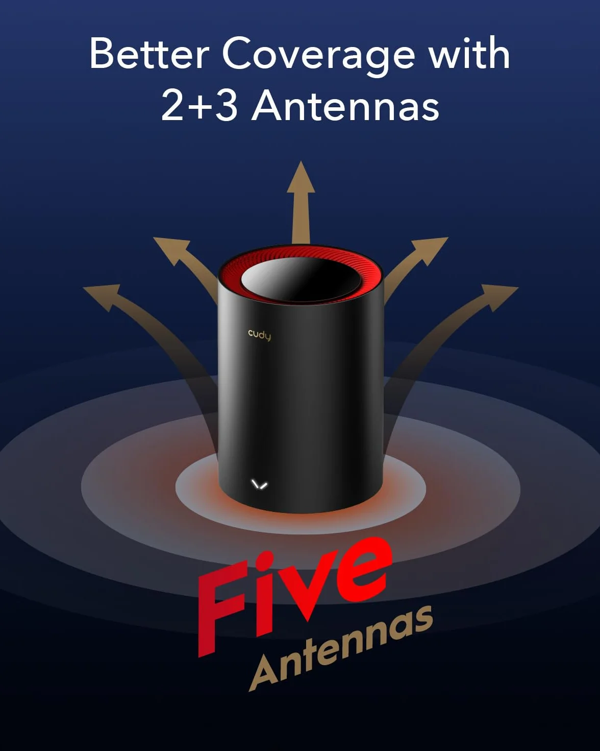 CUDY AX3000 2,5G Sistema di mesh Wi-Fi 6 Wi-Fi 6, 2,5 g WAN, Backhaul Ethernet, Ideale per 1Gig+ Internet, Wireguard, OpenVPN, Zerotier, CloudFlare, DDNS, 2023 Rilascio M3000 3-Pack