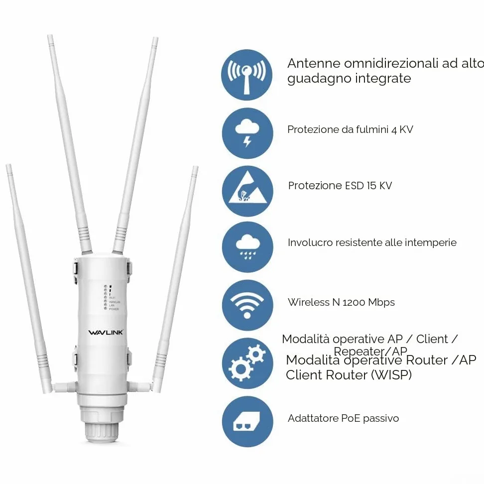 WAVLINK AC1200 Punto di accesso wireless a lungo raggio per esterni, resistente alle intemperie, doppia banda 2,4 + 5 G 1200 Mbps Wi-Fi AP/ripetitore Wi-Fi/Easymesh 3 in 1 con porta Gigabit PoE
