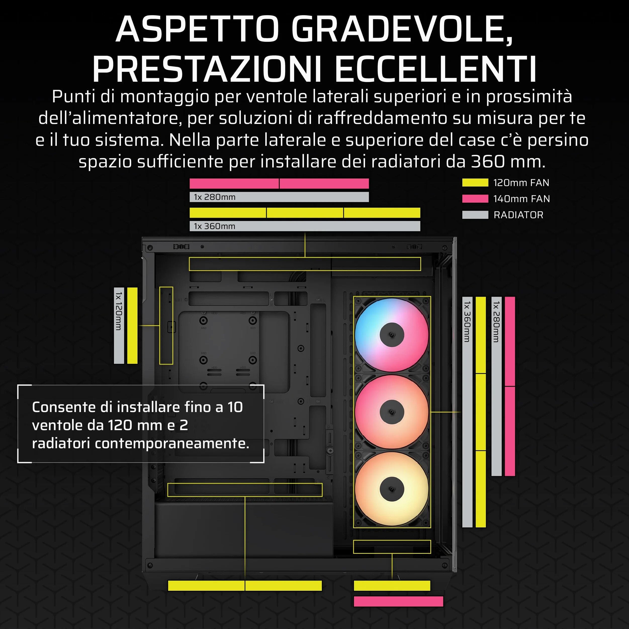 CORSAIR 3500X RS-R ARGB Case PC Mid-Tower Panoramico – 3 Ventole RS120-R ARGB Preinstallate, Compatibile con Fino a 10 Ventole da 120 mm, Scheda Madre con Connessione Inversa Compatibile – Nero