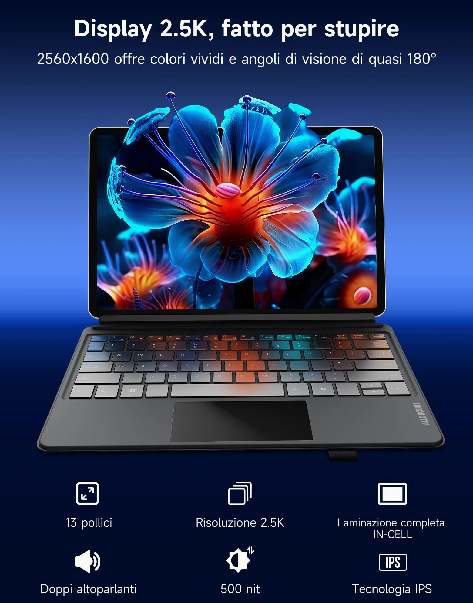 ALLDOCUBE Tablet 2-in-1 da 13 pollici con Tastiera e Stilo, Laptop Win 11 Home Intel Core Ultra 5 125H, PC Touchscreen 16GB RAM+1TB SSD, Display 2,5K, PD 65W, WiFi 6, QWERTY