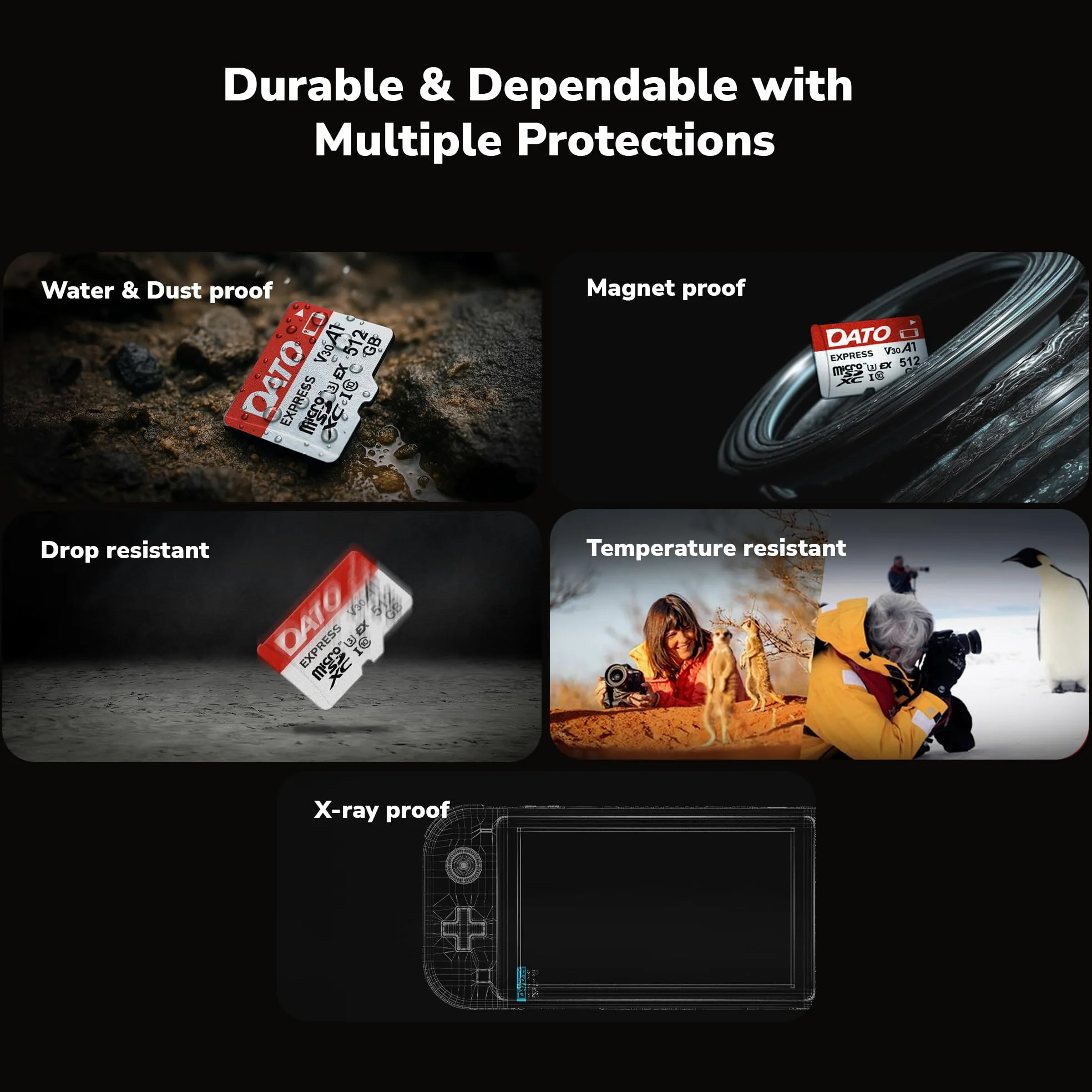DATO Express - Scheda di memoria microSDXCEX da 512 GB PCIe Gen3x1 NVMe UHS-I C10 U3 V30 A1 4K8K UHD fino a 800/700 MB/s Compatibile con console di gioco Gen Switch 2 Action Camera Droni Telecamere
