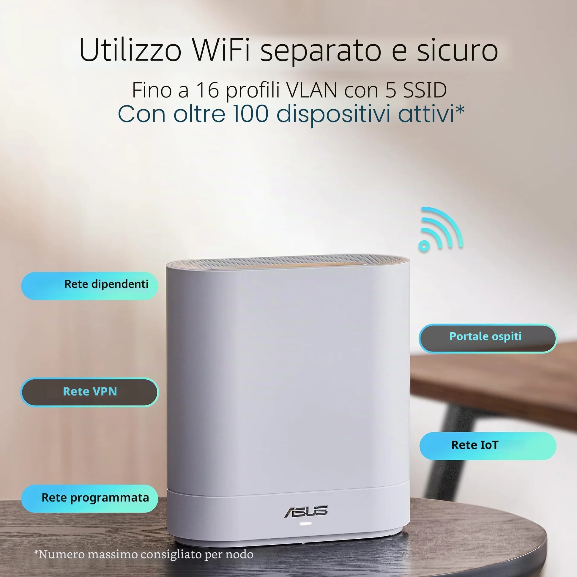 Asus - Routeur sans fil Expert WiFi EBM68