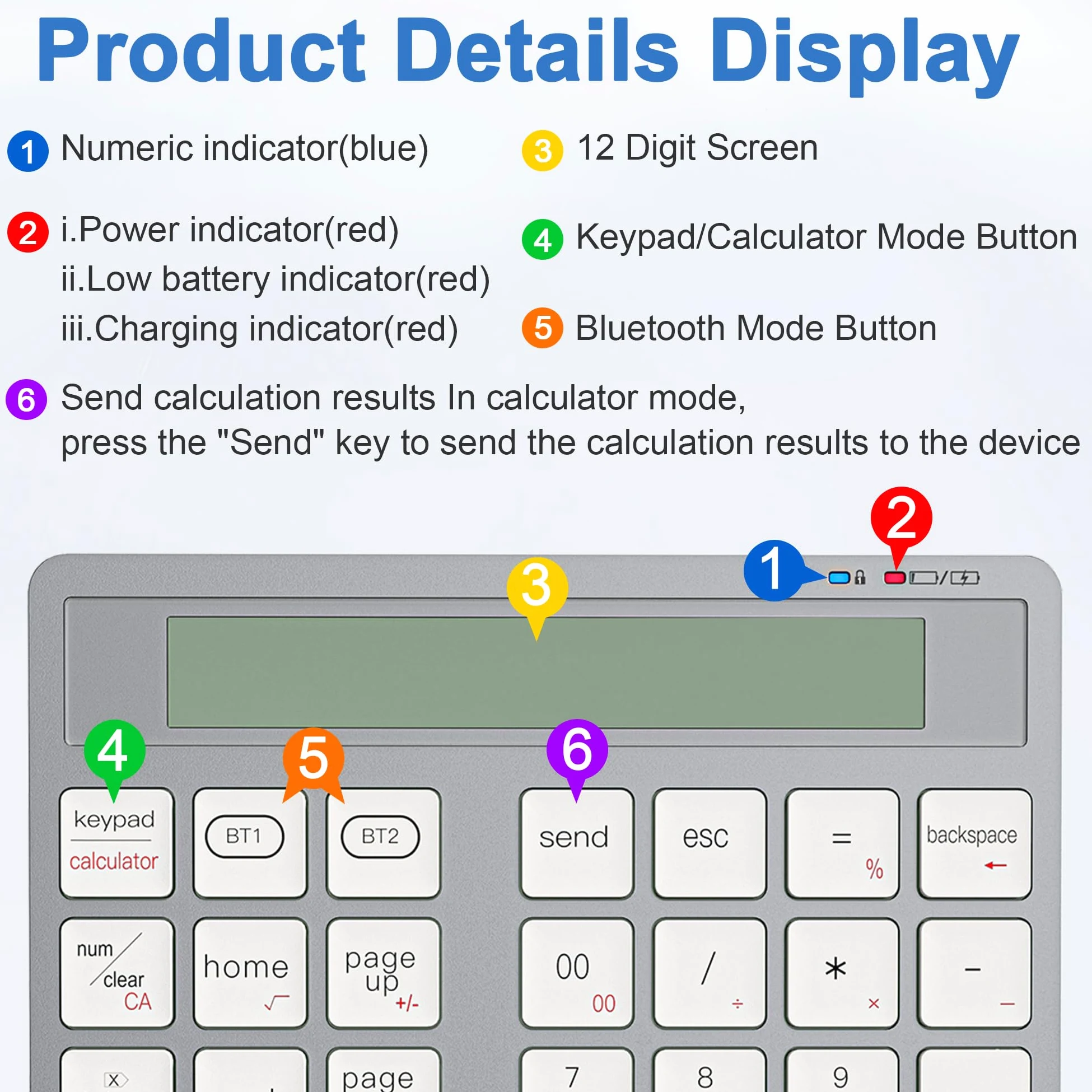 Tastierino numerico 2-in-1 ricaricabile con Bluetooth e USB, 34 tasti con display calcolatrice, sottile e portatile per PC/Mac/tablet, inserimento dati e contabilità rapidi
