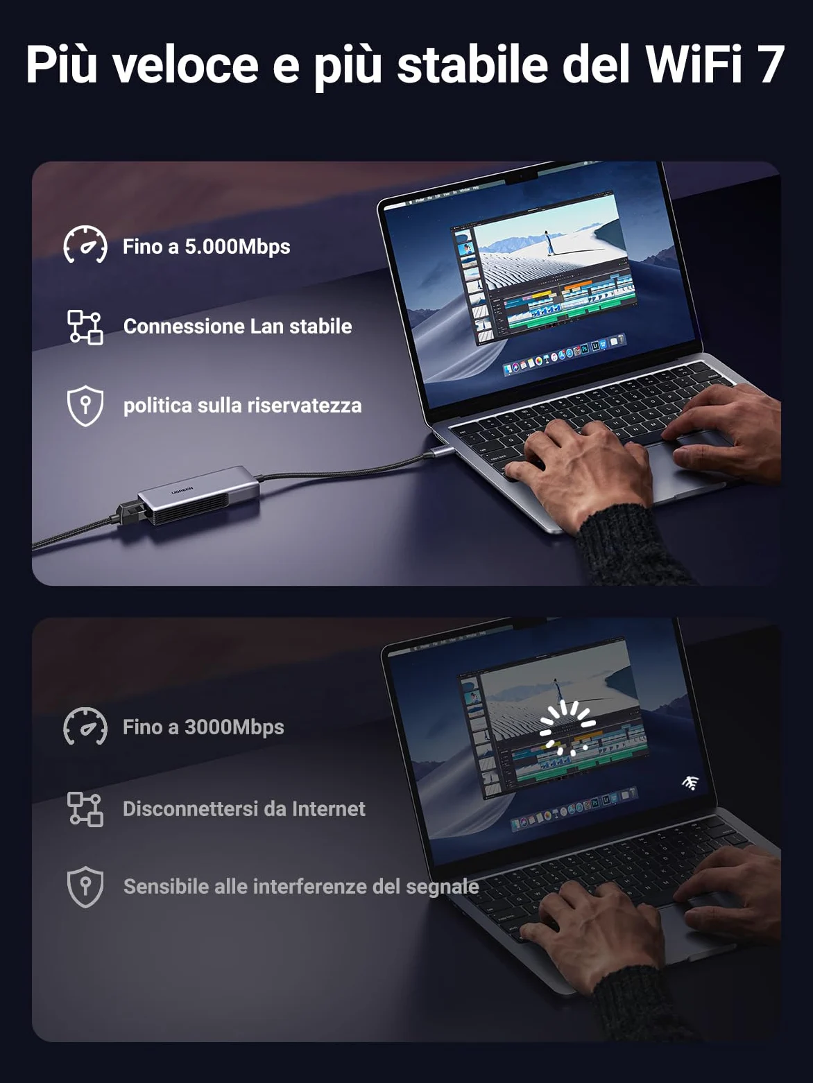UGREEN Adattatore di Rete USB C Ethernet RJ45 5 Gigabit Convertitore Lan Thunderbolt C 3.2 Gen 2 LAN WOL MDI MDIX Alluminio Compatibile con iPhone 17 Pro Max Air Windows 11 Linux Kernel 5.17