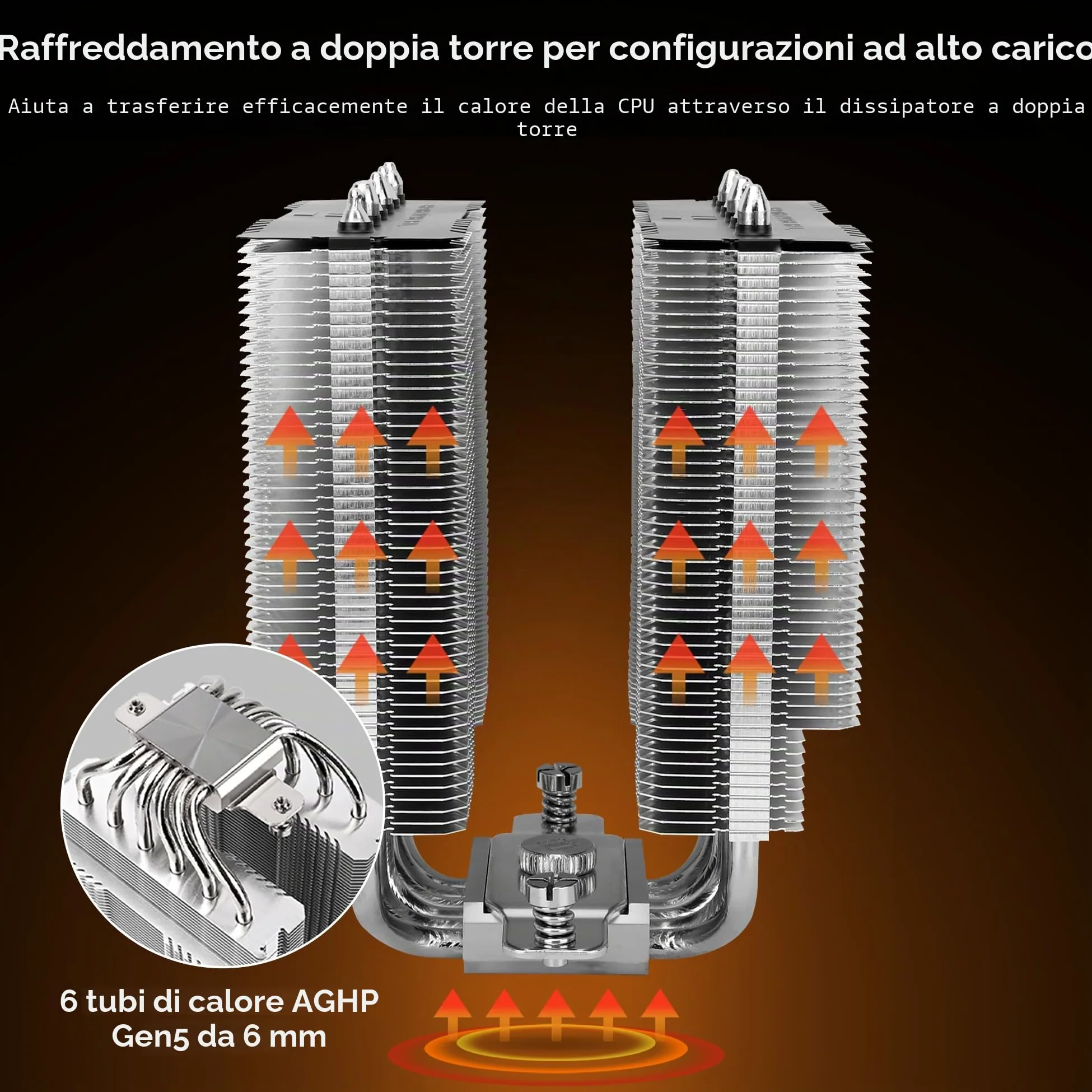 Thermalright Peerless Assassin 120 SE V2 Refroiditore CPU, TL-C12C 120mm Ventole, 1850RPM, 6 Tubazioni di Calore, per AMD AM4/AM5 e Intel LGA 1700/1851