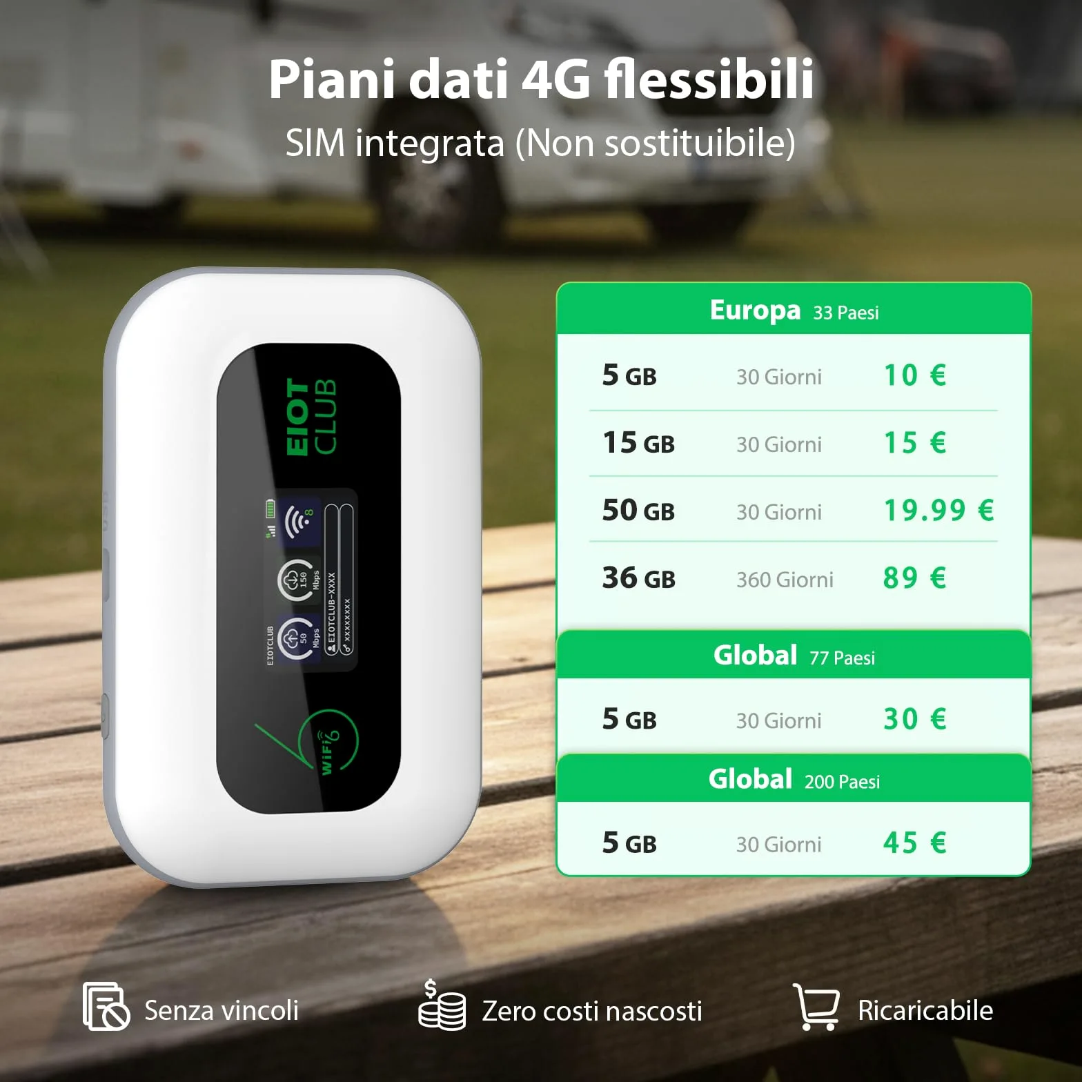 EIOTCLUB Router WiFi Mobile 4G LTE Senza Abbonamento, Con Carta SIM (Non Sostituibile), 1 GB Dati Europa, Batteria 3000mAh, Fino a 32 Dispositivi, WPA3, Pocket WiFi Portatile per Viaggi & Camping