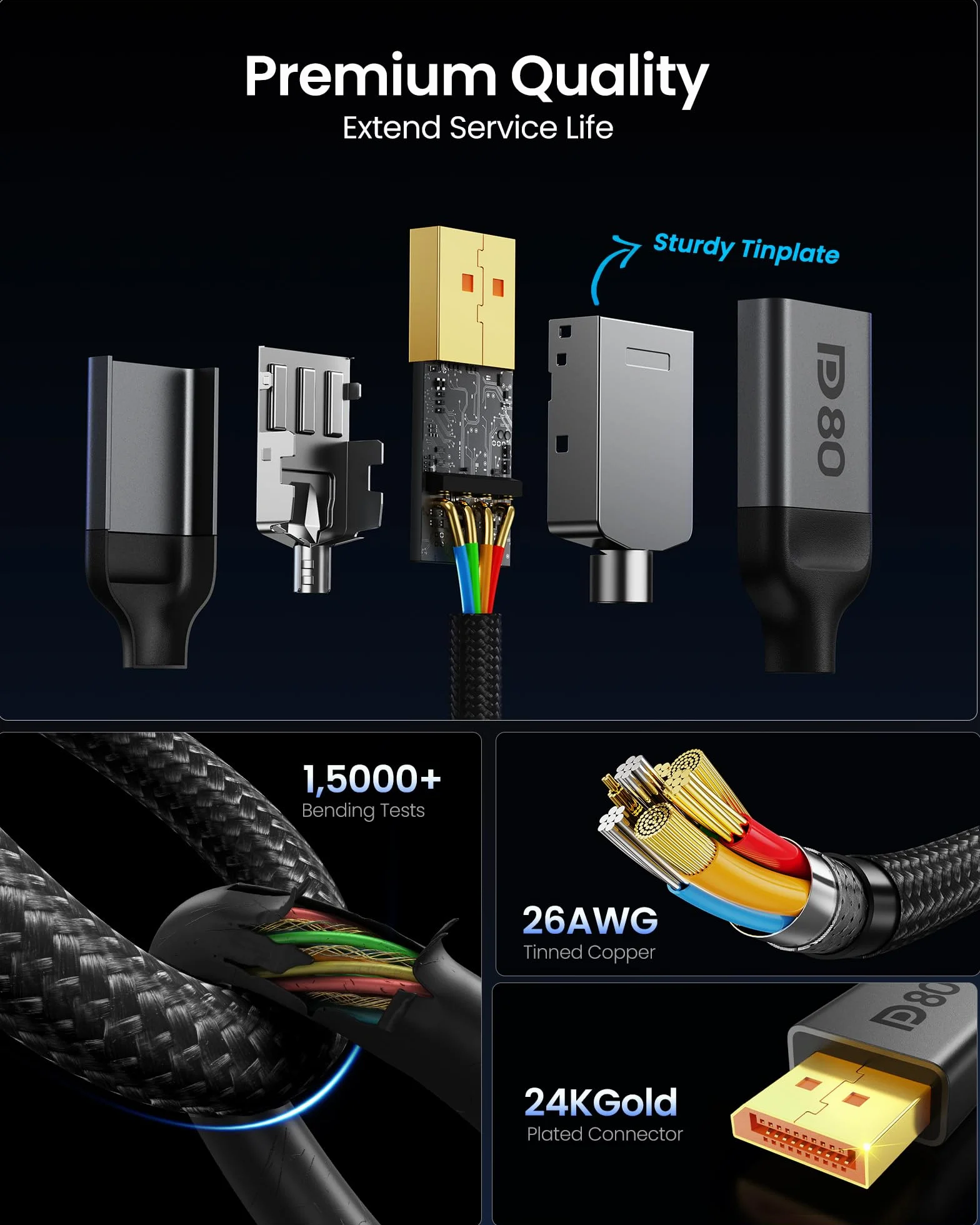 Silkland Cavo DisplayPort 2.1 80Gbps 2M [Certificato VESA] DP80, [8K@240Hz, 4K@540Hz 360Hz 240Hz, 16K@60Hz] Cavo DP, Compatibile con FreeSync, UBHR20, HDR, DSC, Monitor Gaming, 5090, 7900XTX, S1334