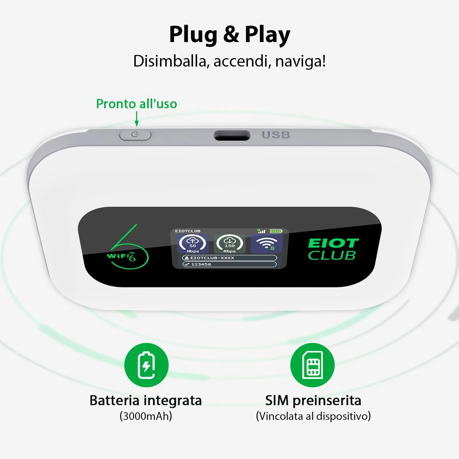 EIOTCLUB Router WiFi Mobile 4G LTE Senza Abbonamento, Con Carta SIM (Non Sostituibile), 1 GB Dati Europa, Batteria 3000mAh, Fino a 32 Dispositivi, WPA3, Pocket WiFi Portatile per Viaggi & Camping