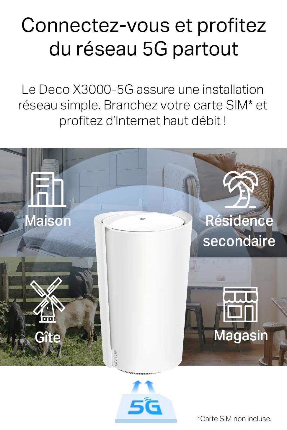 TP-Link Deco X3000-5G Router con Sim, 5G Mesh WiFi 6, AX3000Mbps Dual Band, Modem Ultraveloce con Velocità Fino a 3.4 Gbps, Porta WAN/LAN da 2.5 Gbps, Alexa, Plug&Play (Ricondizionato)