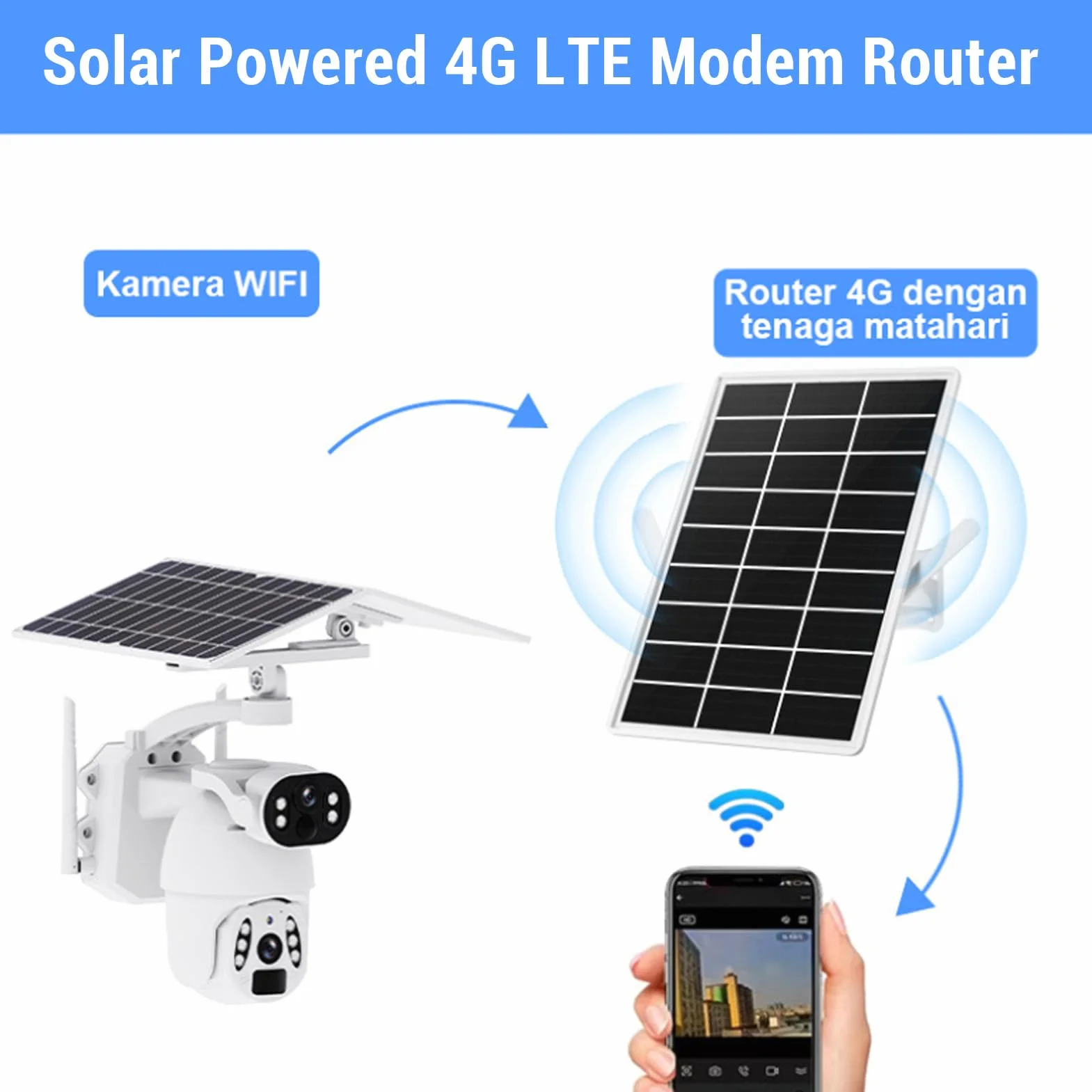 Topiky Router Modem LTE 4G a Energia Solare con Slot con Scheda SIM, Booster di Segnale Estensione Esterno WiFi da 15 W, Batteria WiFi Signal Booster 300 Mbps, Batteria da 20000