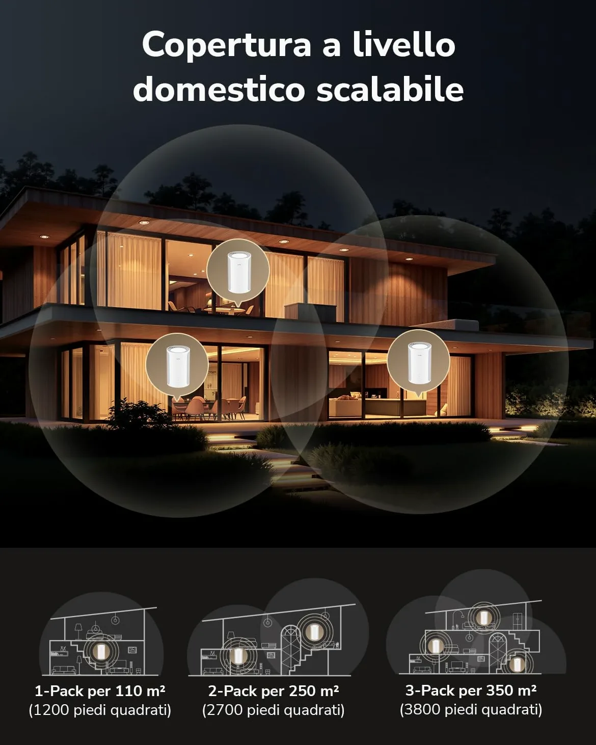 Cudy Tri-Band WiFi 7 BE11000 - Sistema mesh per tutta la casa, 6 trasmissioni da 10 Gbps, 4 porte 2.5G, MU-MIMO, Multi-VPN, Cudy APP, antenne interne intelligenti, M11000, confezione da 2