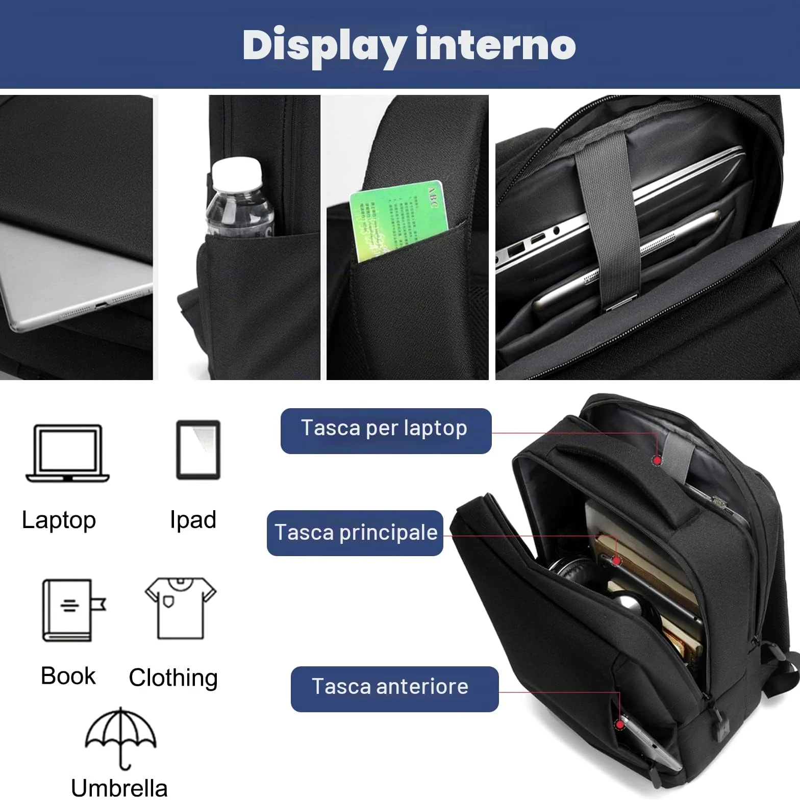 FANDARE Zaino Ufficio Uomo Zainetto Scuola con porta di ricarica USB per 15.6 Pollici PC Portatile da Donna Daypacks per Business Viaggio Lavoro Impermeabile