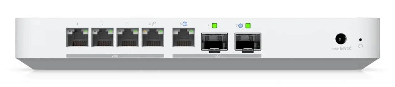 Ubiquiti Unifi Gateway Fiber - Gateway - 2.5gbe