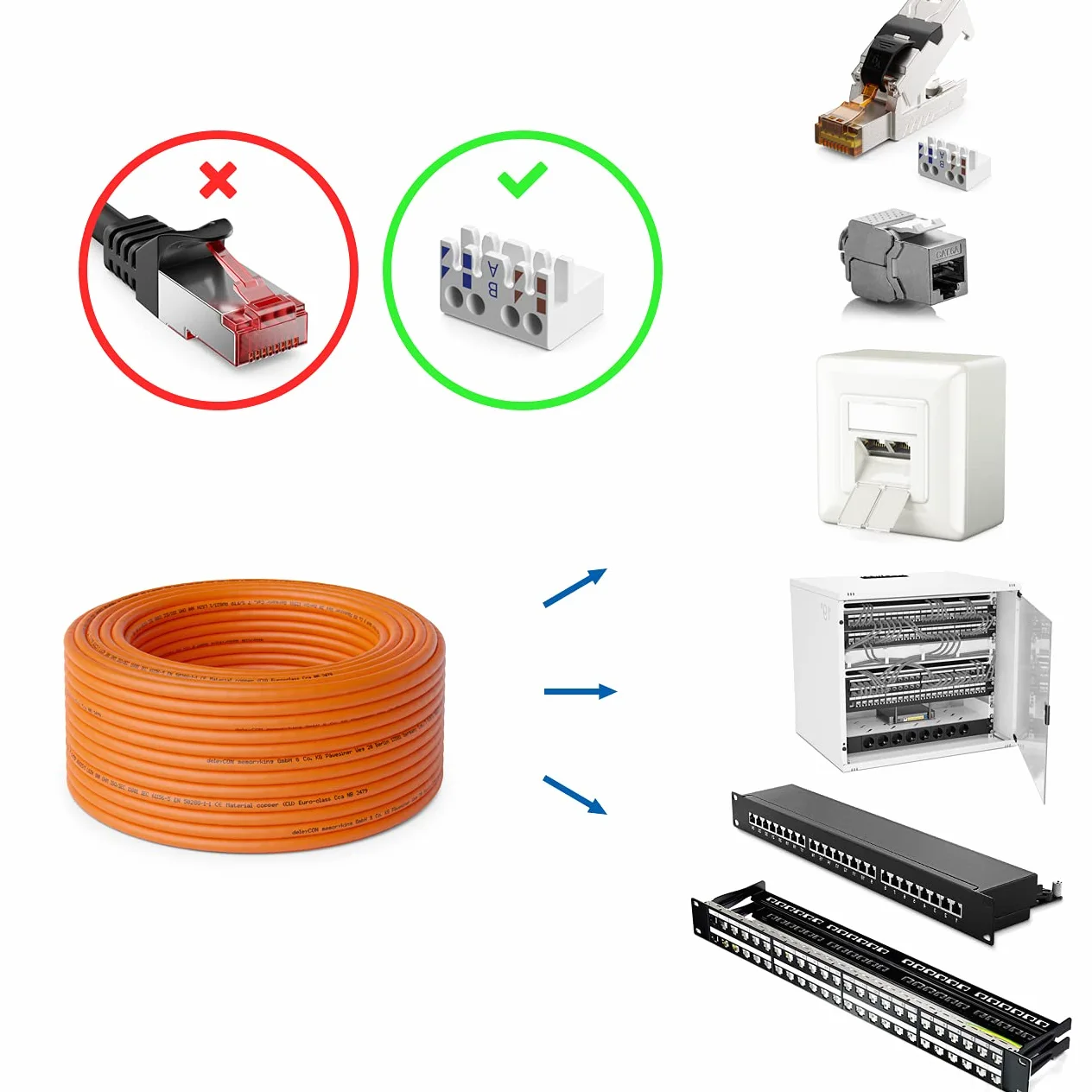 deleyCON 50m CAT.7 Cavo di Installazione in Rame Rigido S/FTP PIMF Cavo di Rete LAN Ethernet Dati Gigabit CAT7 10Gbit 1000MHz LSZH Senza Alogeni Dichiarazione di Prestazione - Certificato GHMT