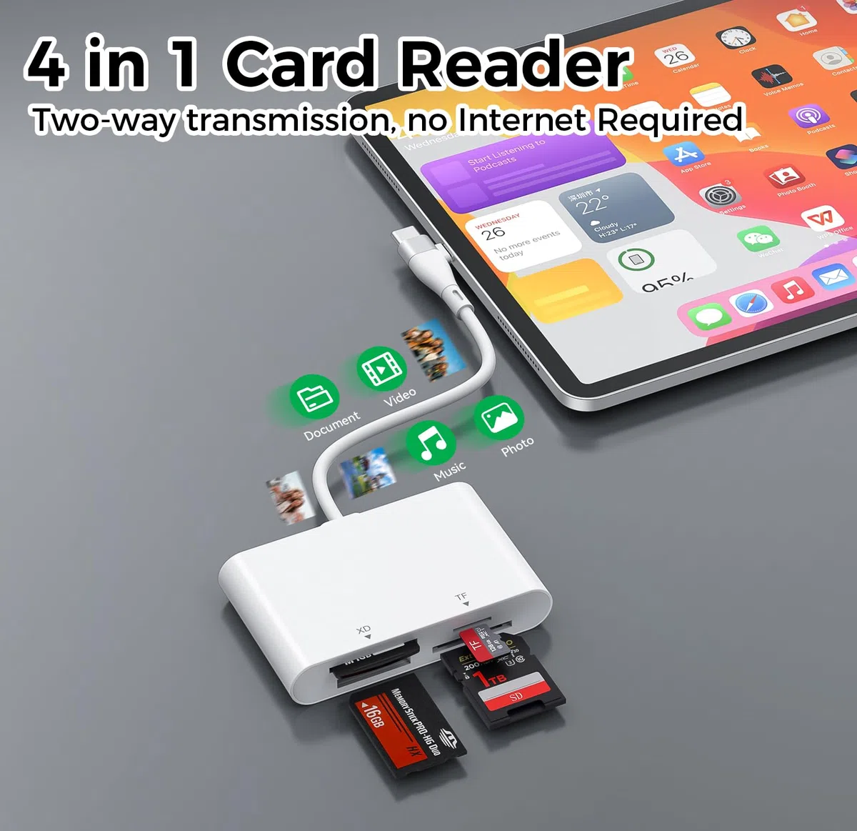 Memory Stick Pro Duo Adattatore USB C/Lightning, Lettore di Schede SD/MicroSD/MS/xD 4 in 1 per Sony Cybershot SD Card, Lettore Memory Stick Pro Duo per iPhone17/16/14/Macbook/iPad/PC/Laptop/Windows