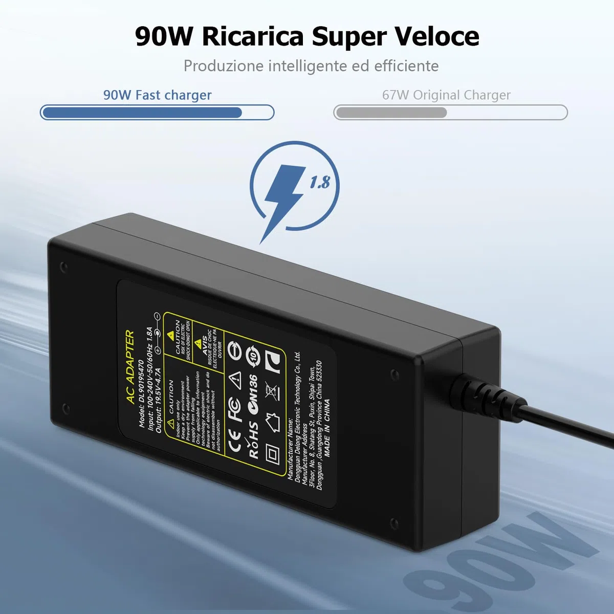 Caricatore 19.5V 4.7A 90W Alimentatore per Sony Bravia TV 6.5 x 4.4 mm | Compatibile con Sony Bravia KDL-24 KDL-32 KDL-40 KDL-42 KDL-48 KDL W600B W650A W700B W800B Vaio PCG VGN VGP