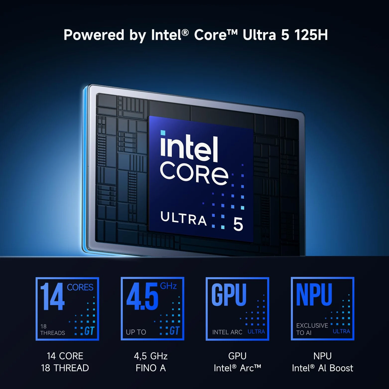 ALLDOCUBE Tablet 2-in-1 da 13 pollici con Tastiera e Stilo, Laptop Win 11 Home Intel Core Ultra 5 125H, PC Touchscreen 16GB RAM+1TB SSD, Display 2,5K, PD 65W, WiFi 6, QWERTY