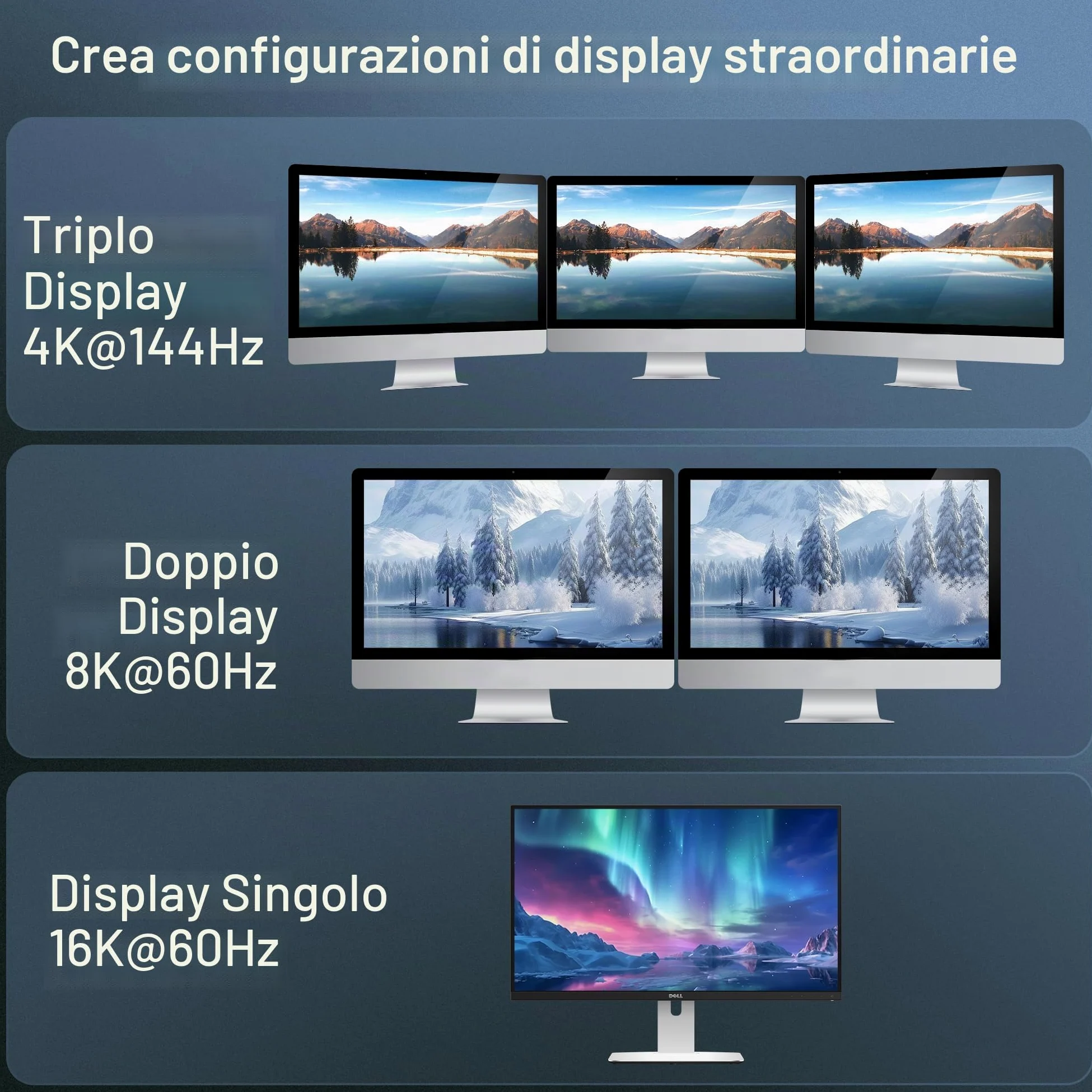 80Gbps USB 4 V2.0 Cavo Thunderbolt 5 3m, unidirezionale fino a 120Gbps, Video 16K/Dual 8K@60Hz, 240W, Compatibile con Thunderbolt 4/3, USB C, Laptop,eGPU,Display,Smartphone