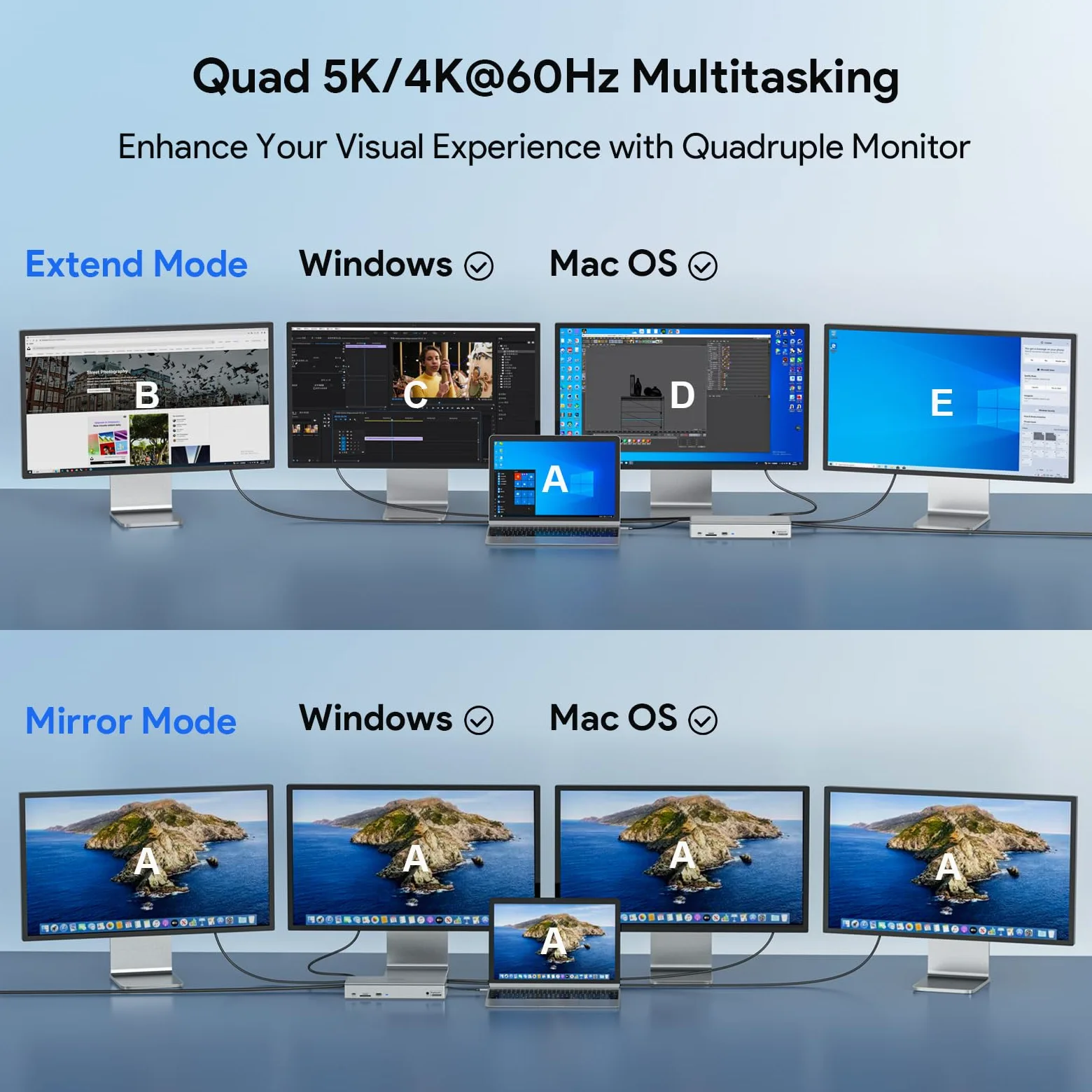 WAVLINK DisplayLink Docking Station 19-in-1 USB-C/A per Mac M1/M2, Windows e New MacBook Neo, 4 Monitor 5K/4K@60Hz, 4 HDMI + 4 DP, 2.5G LAN, 180W, 10Gbps
