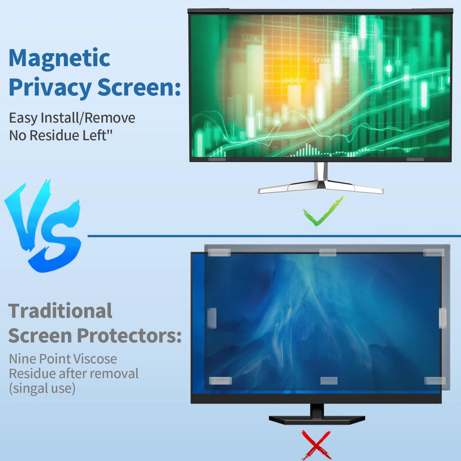 Pellicola protettiva per schermo da 27 pollici, magnetica, antiriflesso, antigraffio, filtro luce blu per monitor di computer, facile da agganciare alla privacy, per schermi da 27"