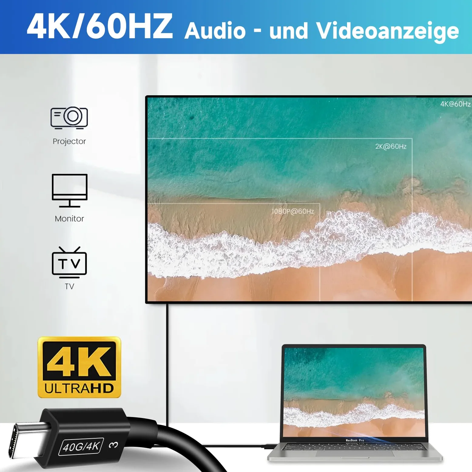 Cavo USB C 3 metri – 100 W ricarica rapida, 40 Gbps, video 4K, compatibile con Thunderbolt 3