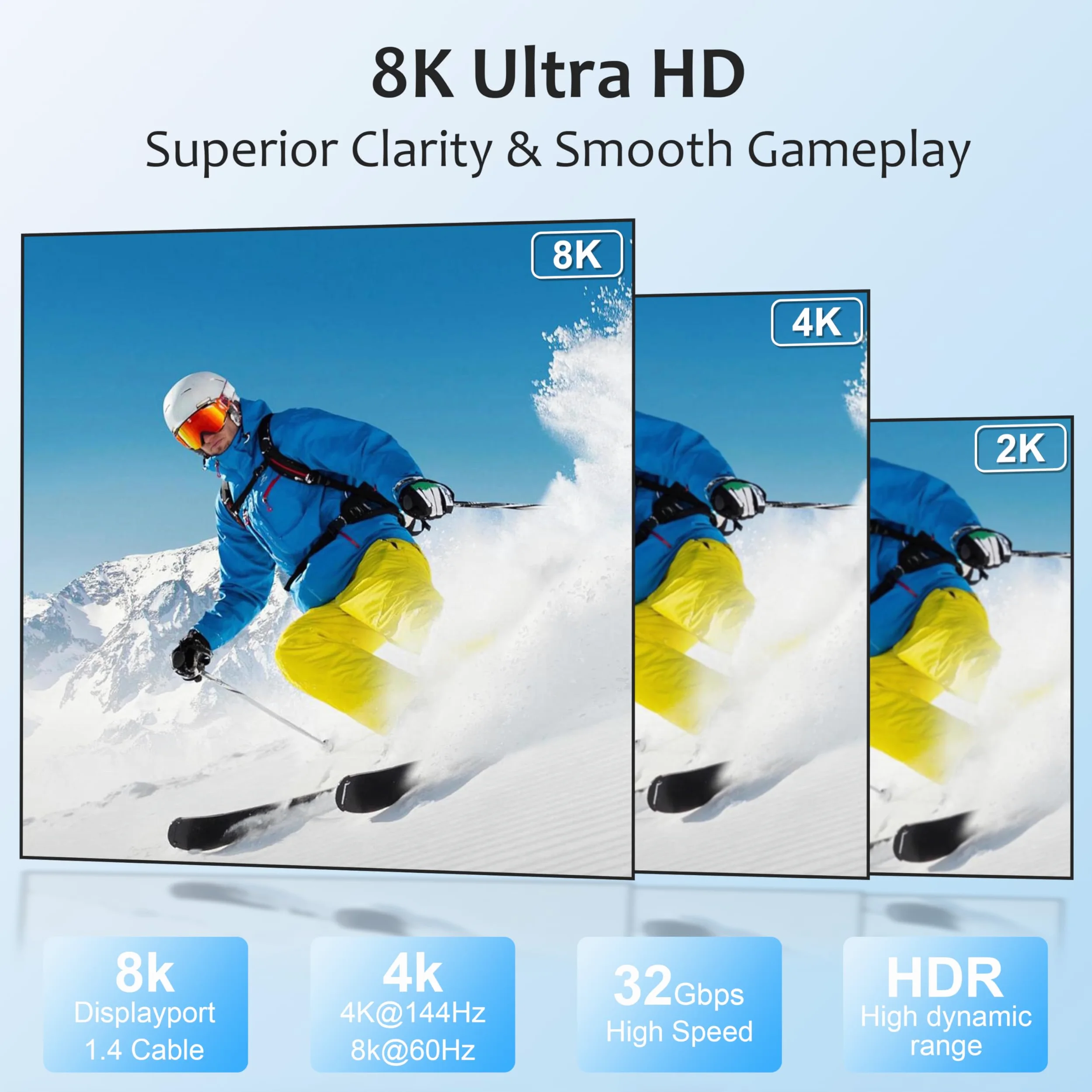 Cavo DisplayPort 1,2 m, 32,4 Gbps HBR3, 8K a 60 Hz, 4K a 144 Hz, 2K a 240 Hz | Cavo lungo DisplayPort 1.4, per PC da gioco, Home Theater, proiettore, sala conferenze e installazioni AV