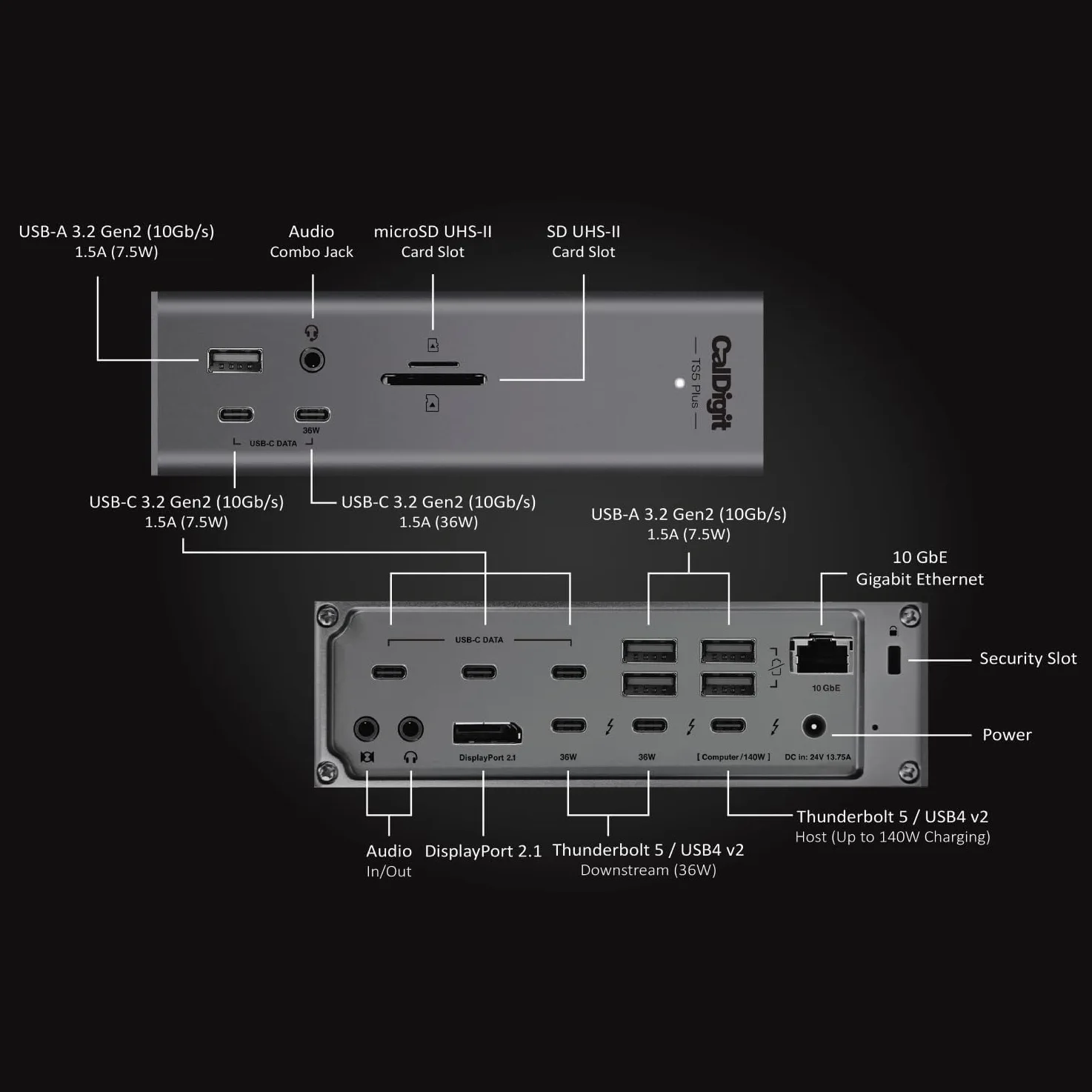 TS5 Plus+ - Thunderbolt - Station 5 Plus with 1m - Thunderbolt 5 Cable