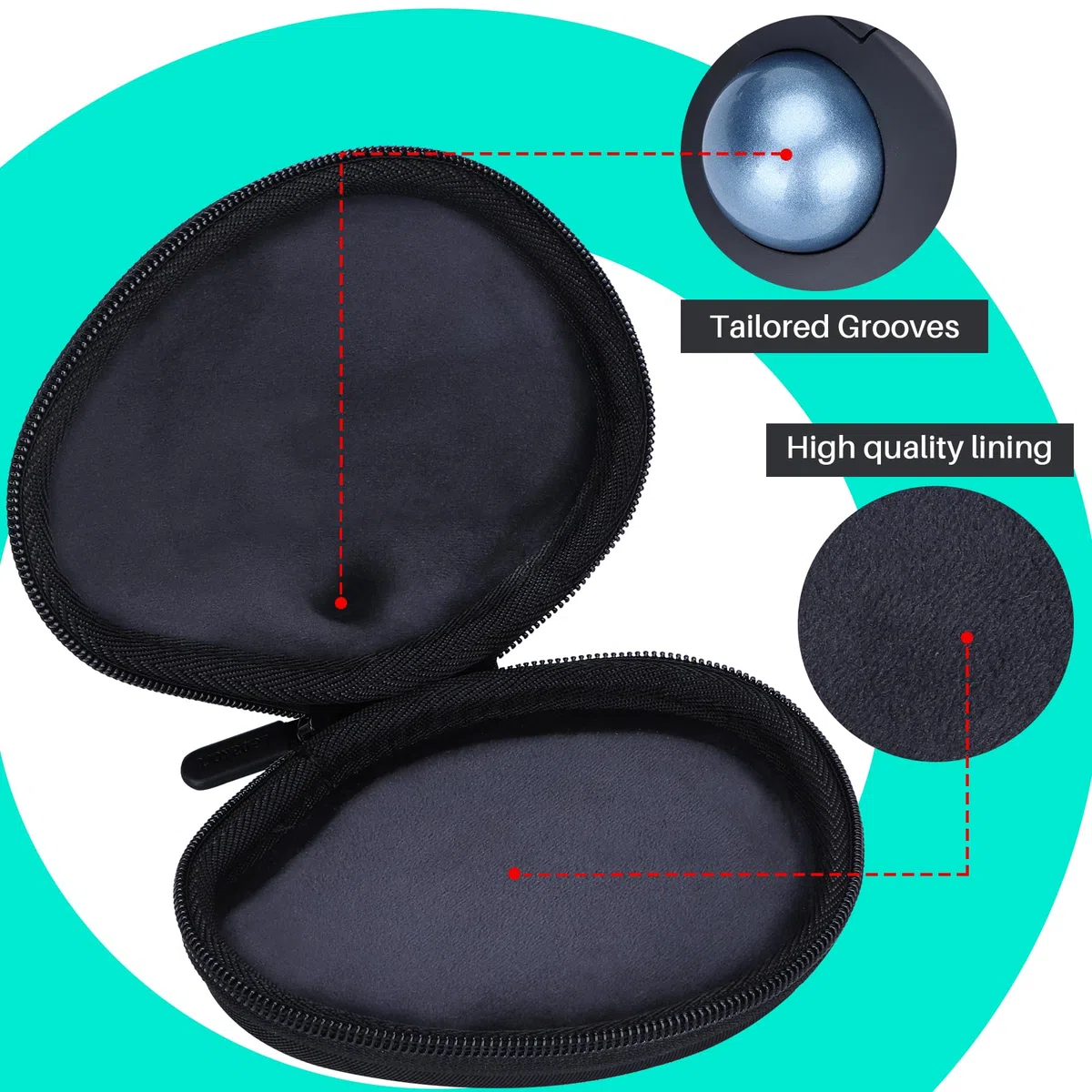 Lebakort ﻿Duro Viaggio Caso Custodia per Logitech MX Ergo/MX Ergo X/Ergo M575 Mouse Trackball Ergonomico