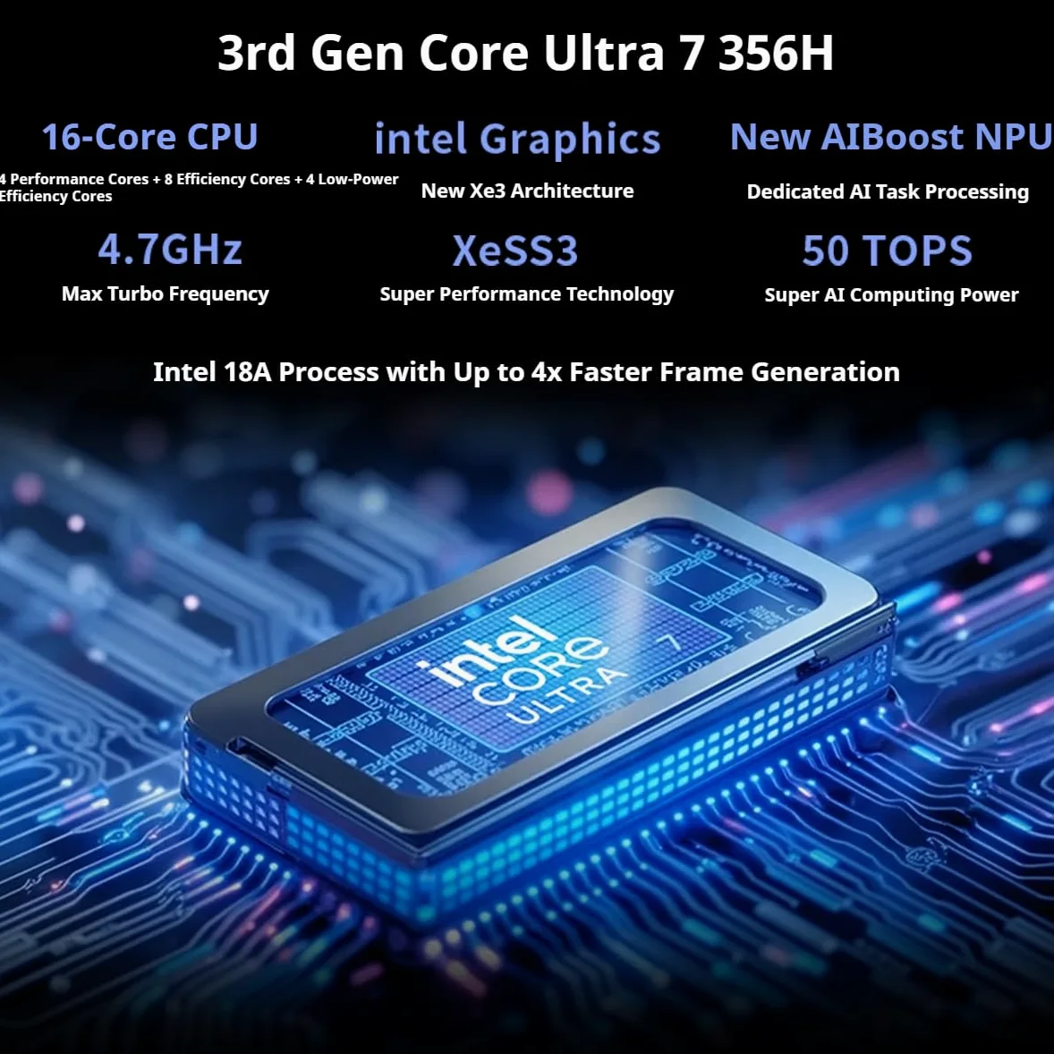 NUC 16 Pro Mini PC: Intel Core Ultra 7 356H, Intel Arc Graphics, 128GB DDR5 Support, Dual M.2 PCIe SSD, Quad 4K Display,Dual 2.5G LAN,Wi-Fi 7, Nero, per Business & Content Creation(sistema Barebone)