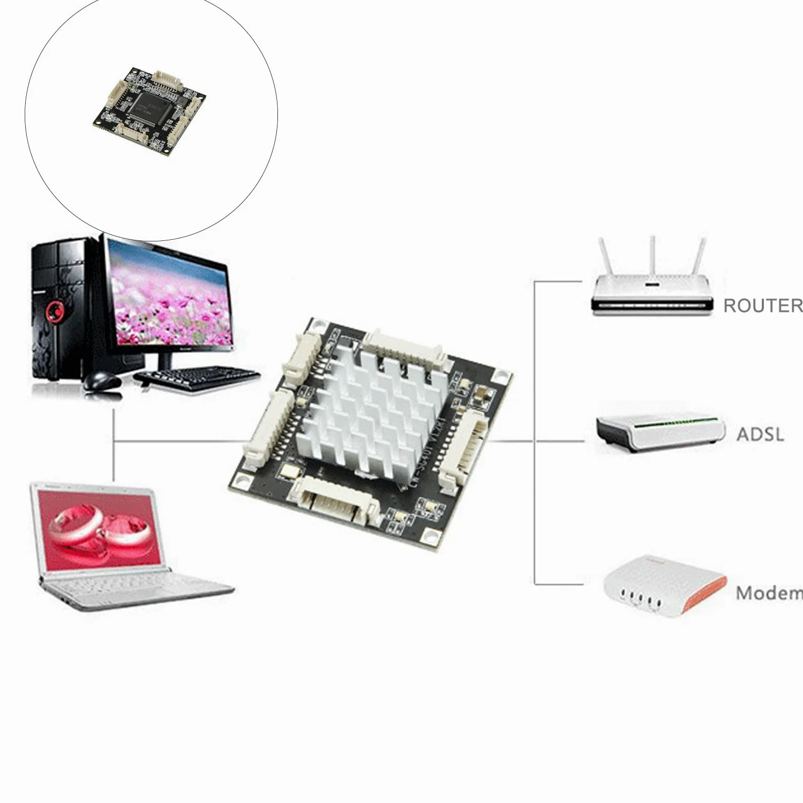 Modulo switch Gigabit Ethernet a 4 porte con scheda di sviluppo di rete integrata per uffici domestici e applicazioni IoTs piccoli switch Gigabit Ethernet