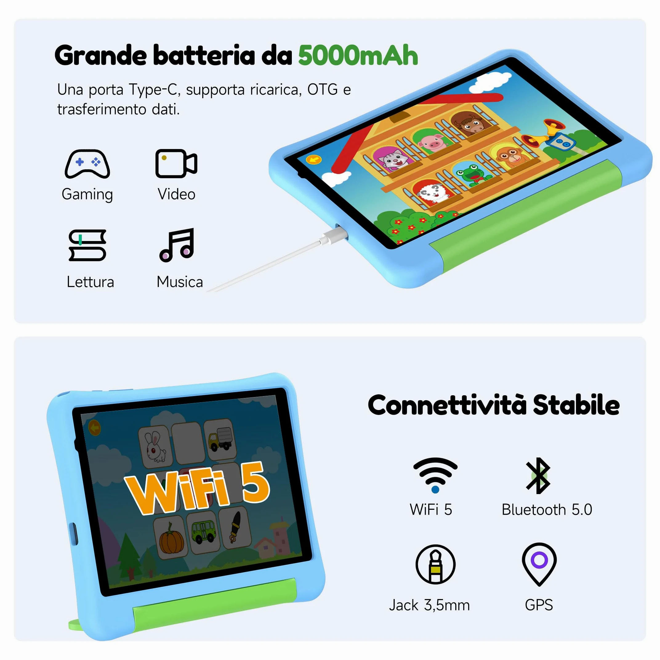 ALLDOCUBE Kido Tablet Per Bambini 8 Pollici, Android 15 Go, 32GB ROM, Blu | Controllo Parentale, iWaWa preinstallato, 512GB TF, Unisoc T310, 5000mAh, 2 Altoparlanti, Jack 3,5mm, Cover Anticaduta