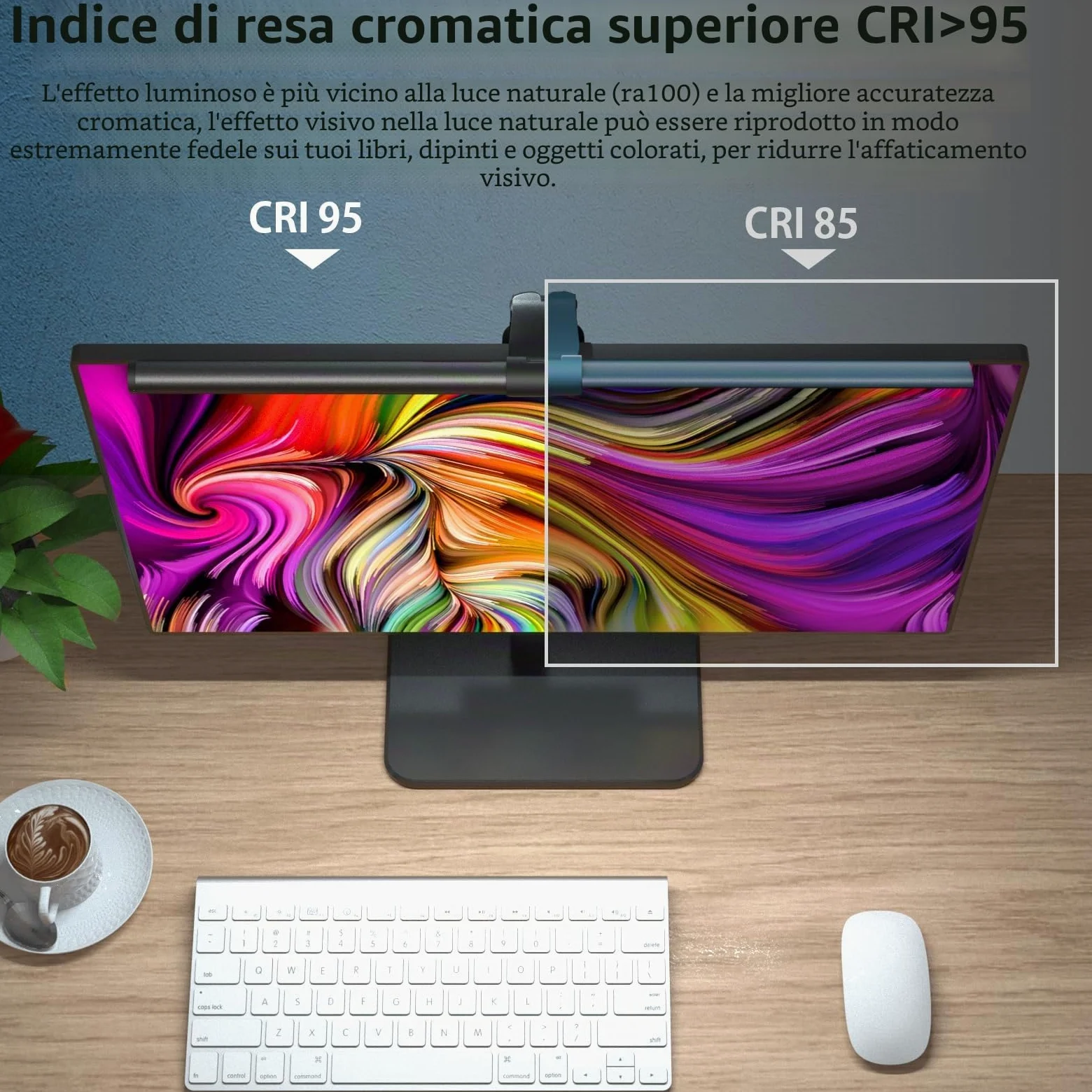 OOWOLF Lampada per Monitor con Telecomando 51cm, Dimmerabile, Retroilluminazione,Luce Led PC di Protezione Gli Occhi,Funzione di Memoria,Barra Light Bar per la Lettura Lavoro