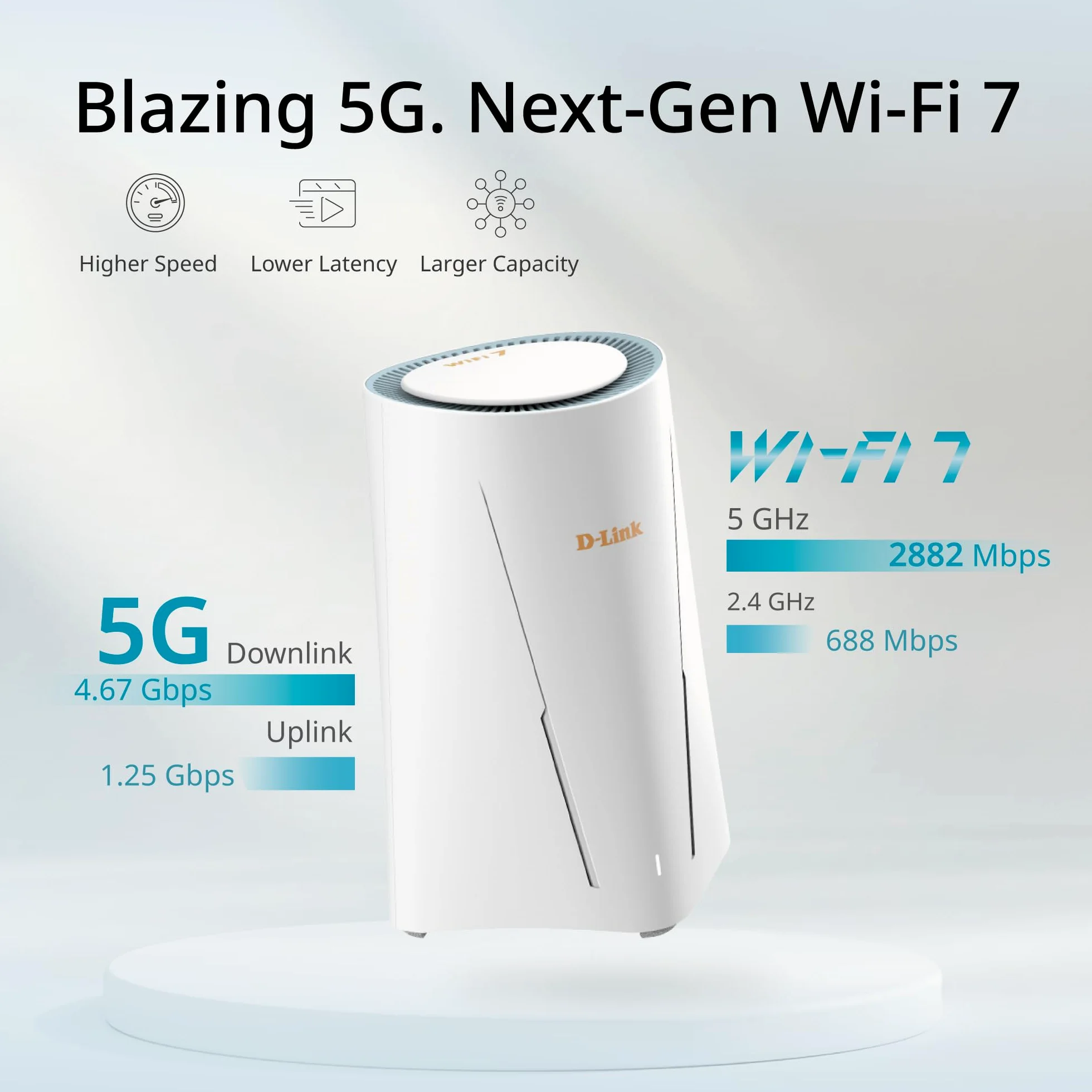 D-Link G536 Router WiFi 7 5G con slot SIM, supporto antenne esterne (SMA doppi), BE3600, 5G fino a 4,67 Gbps, porte doppie 2,5 Gigabit, commutazione WAN automatica, compatibile Mesh
