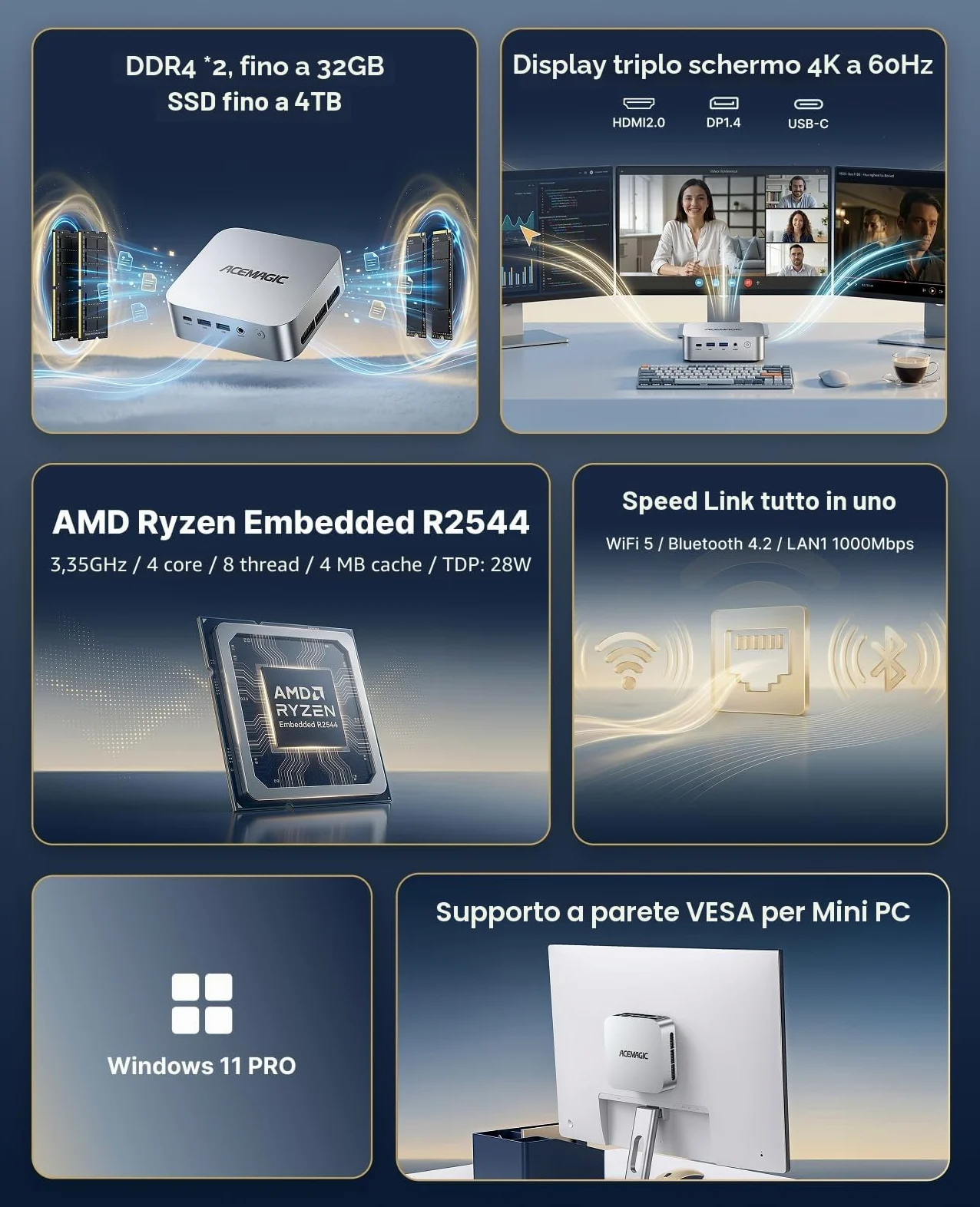 ACEMAGICIAN Kron Mini K1 Mini PC, AMD Ryzen Embedded R2544 (Fino 3,7 GHz), 8GB DDR4 256GB M.2 2280 SSD, Mini Desktop Computer W-11 Pro,Wifi 5/BT4.2/4K UHD, per Ufficio