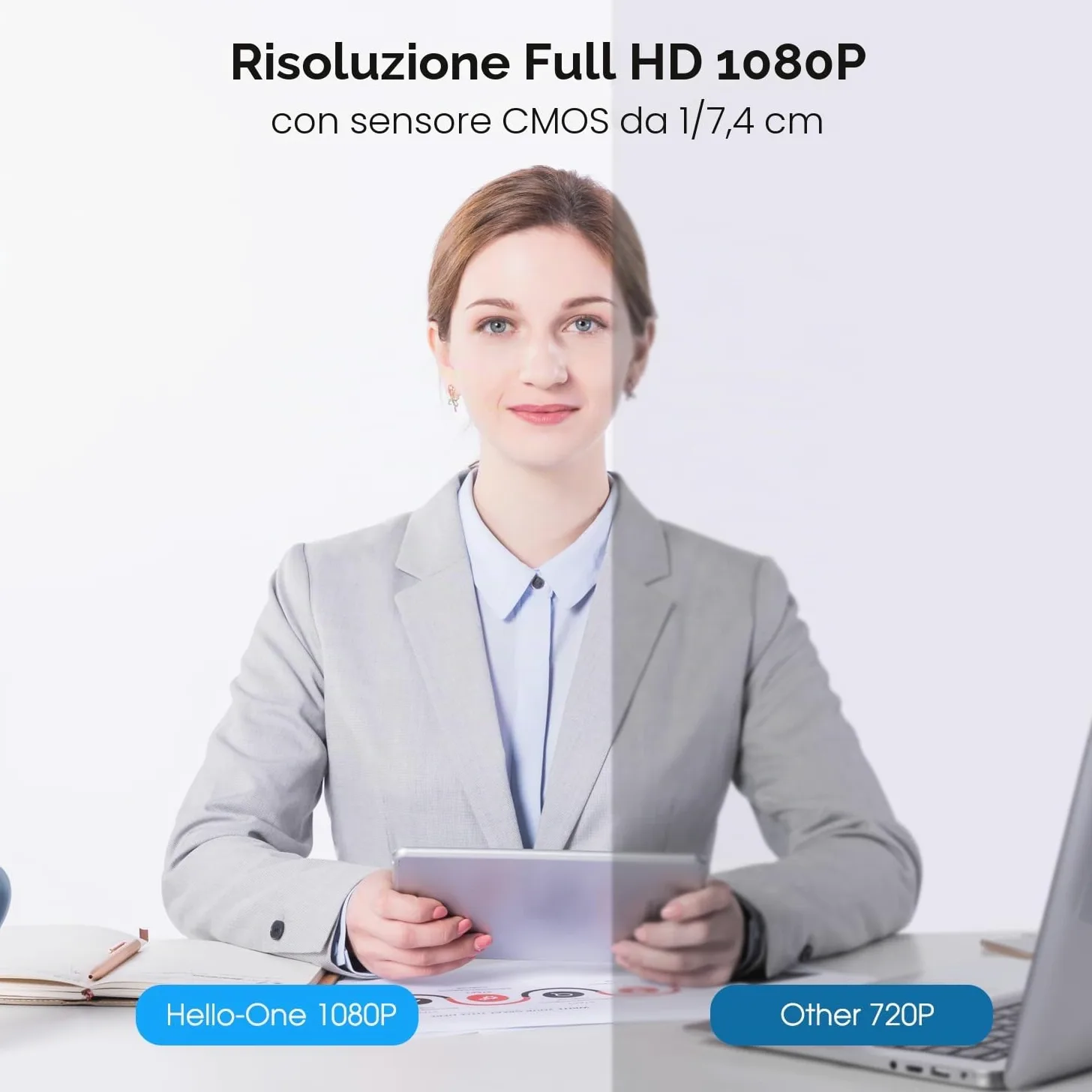 TOALLIN Webcam 1080P per Windows Hello, Fotocamera per riconoscimento facciale, Web cam compatibile con Windows Hello con microfono, Fotocamera per computer, Webcam grandangolare per videochiamate