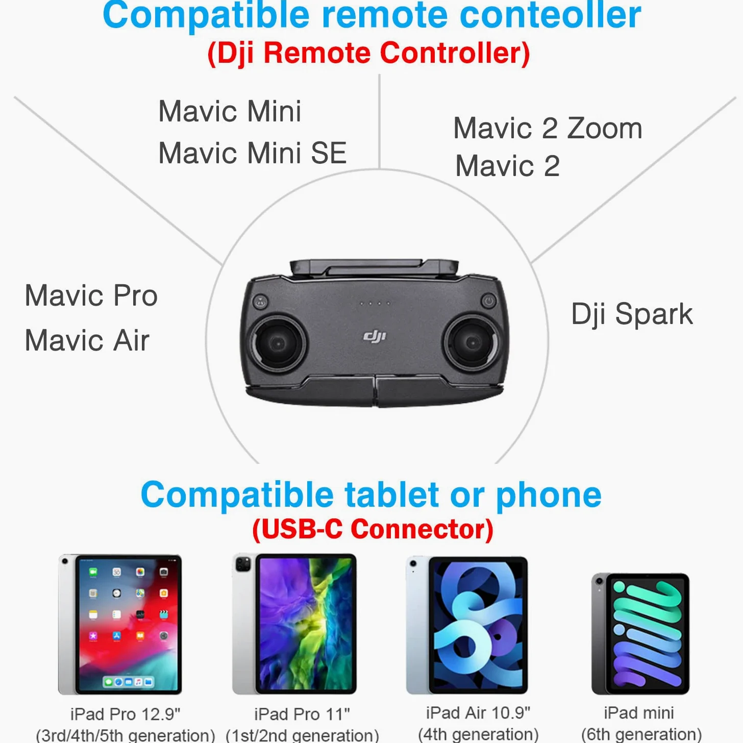 Cavo da micro a USB C per controller remoto per iPhone 17/16/15 Pro Max, DJI Mavic Mini/Mini SE/Mavic 2 Pro/Zoom/Mavic Air/Pro/Spark, cavo OTG da drone a tablet, accessori per cavo dati OTG connettore