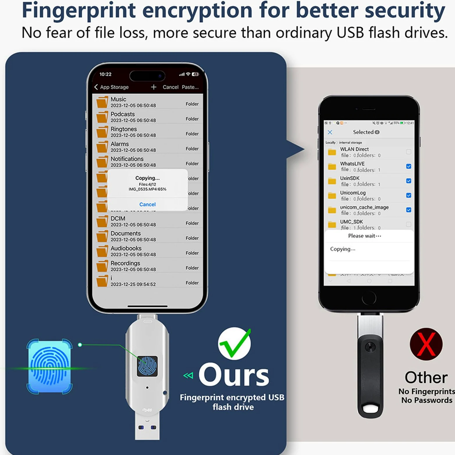 Chiavetta USB con sblocco Tramite Impronta Digitale, Protezione con Password di Sicurezza, unità USB 2 in 1 crittografata, Barra di archiviazione 256GB