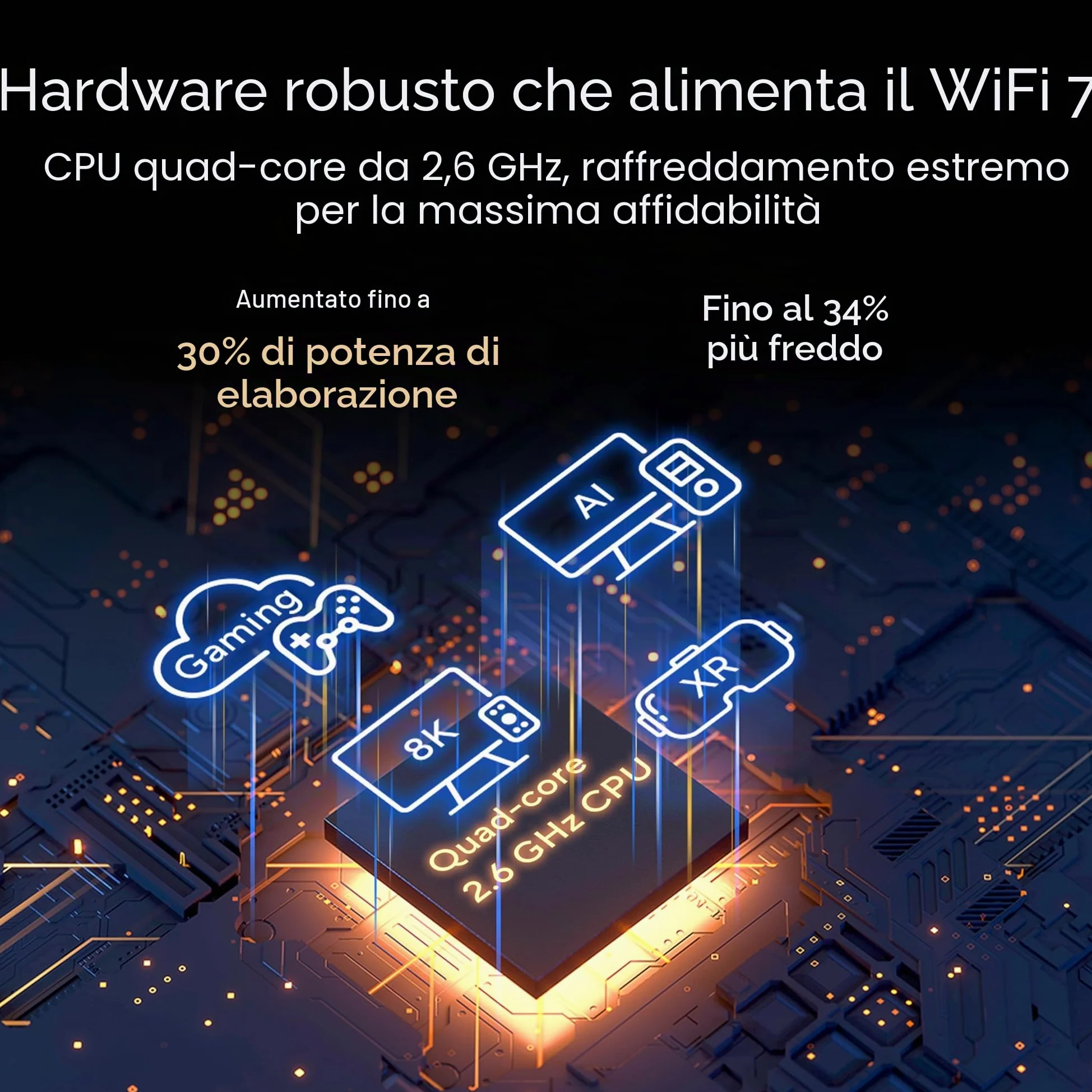 ASUS RT-BE88U Router Dual-band WiFi 7 AiMesh Estendibile, Per Modem Operatore e ONT, 4K-QAM, MLO, Doppia porta 10G, SFP+, 4 porte 2,5G, WAN/LAN 34G, Sicurezza di rete e VPN, Nero