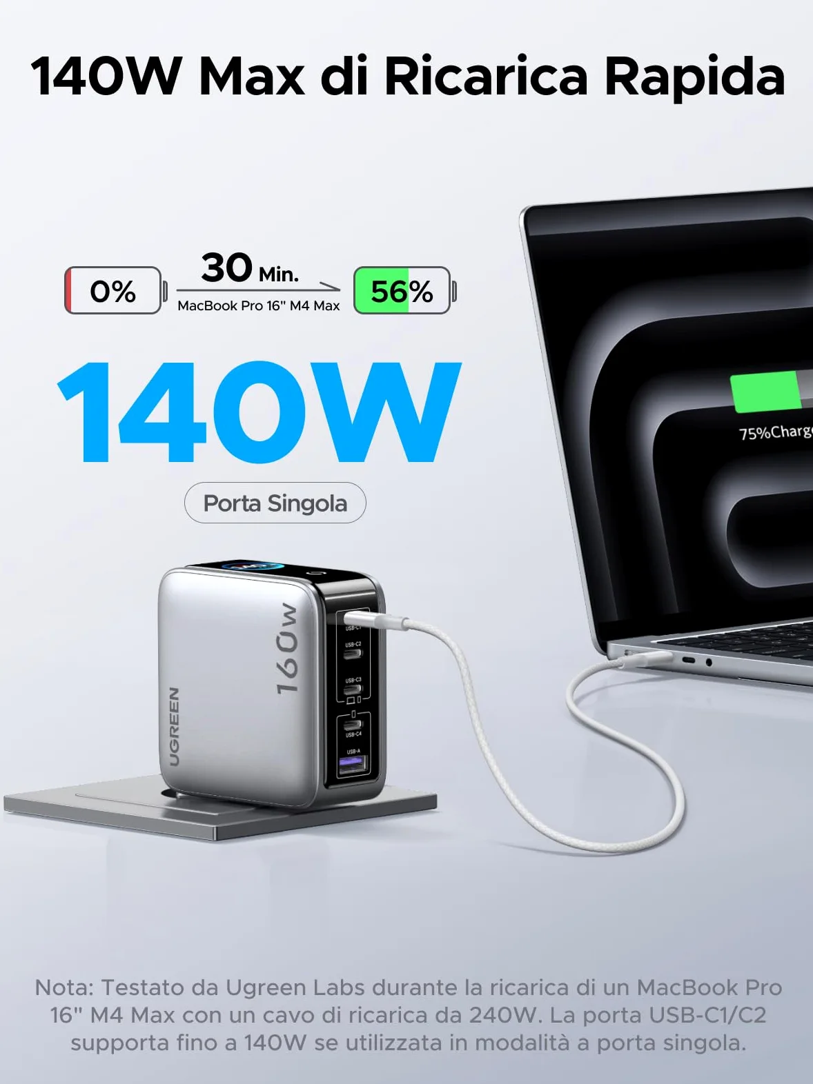 UGREEN Nexode Pro 160W Caricatore USB C Ricarica Rapido Schermo TFT PD 3.1 GaN II Alimentatore Multiplo Compatibile con iPhone 17 Pro Max Air 16 Galaxy S26 25 24 Ultra Pixel iPad MacBook M5 M4