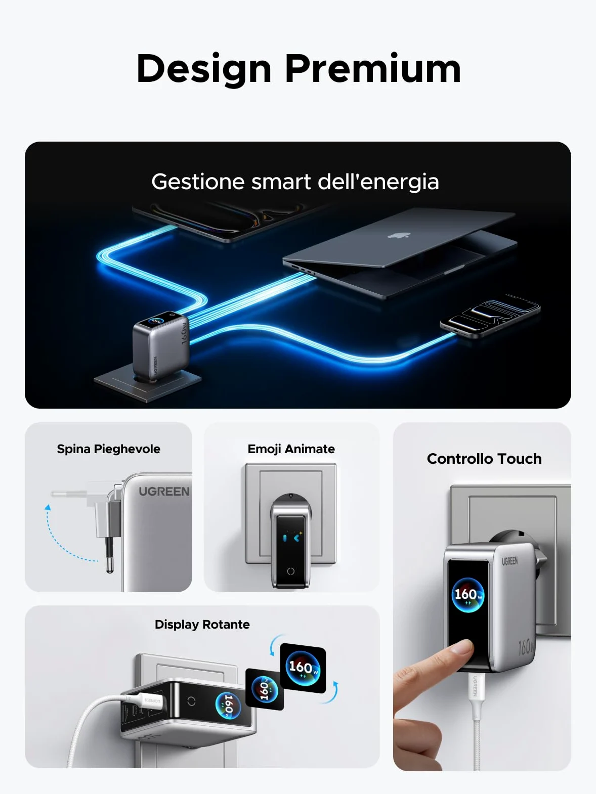 UGREEN Nexode Pro 160W Caricatore USB C Ricarica Rapido Schermo TFT PD 3.1 GaN II Alimentatore Multiplo Compatibile con iPhone 17 Pro Max Air 16 Galaxy S26 25 24 Ultra Pixel iPad MacBook M5 M4